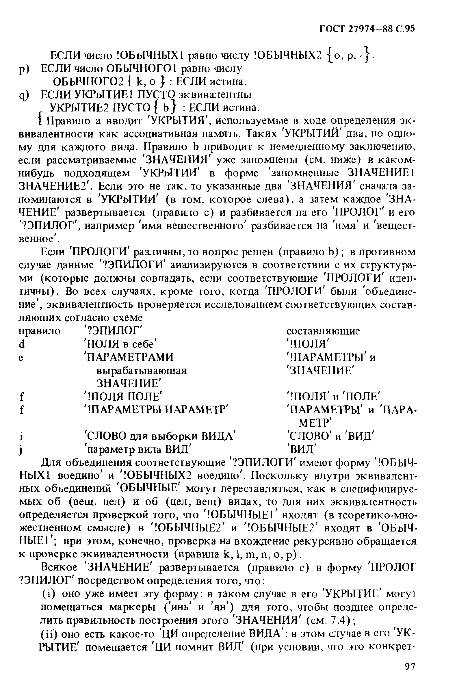 ГОСТ 27974-88