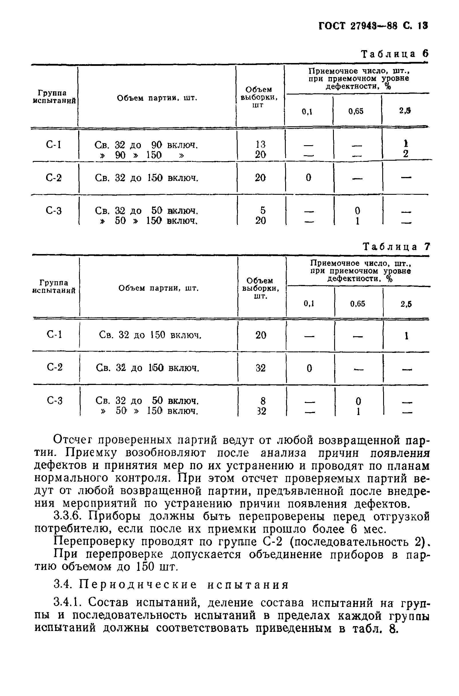 ГОСТ 27943-88