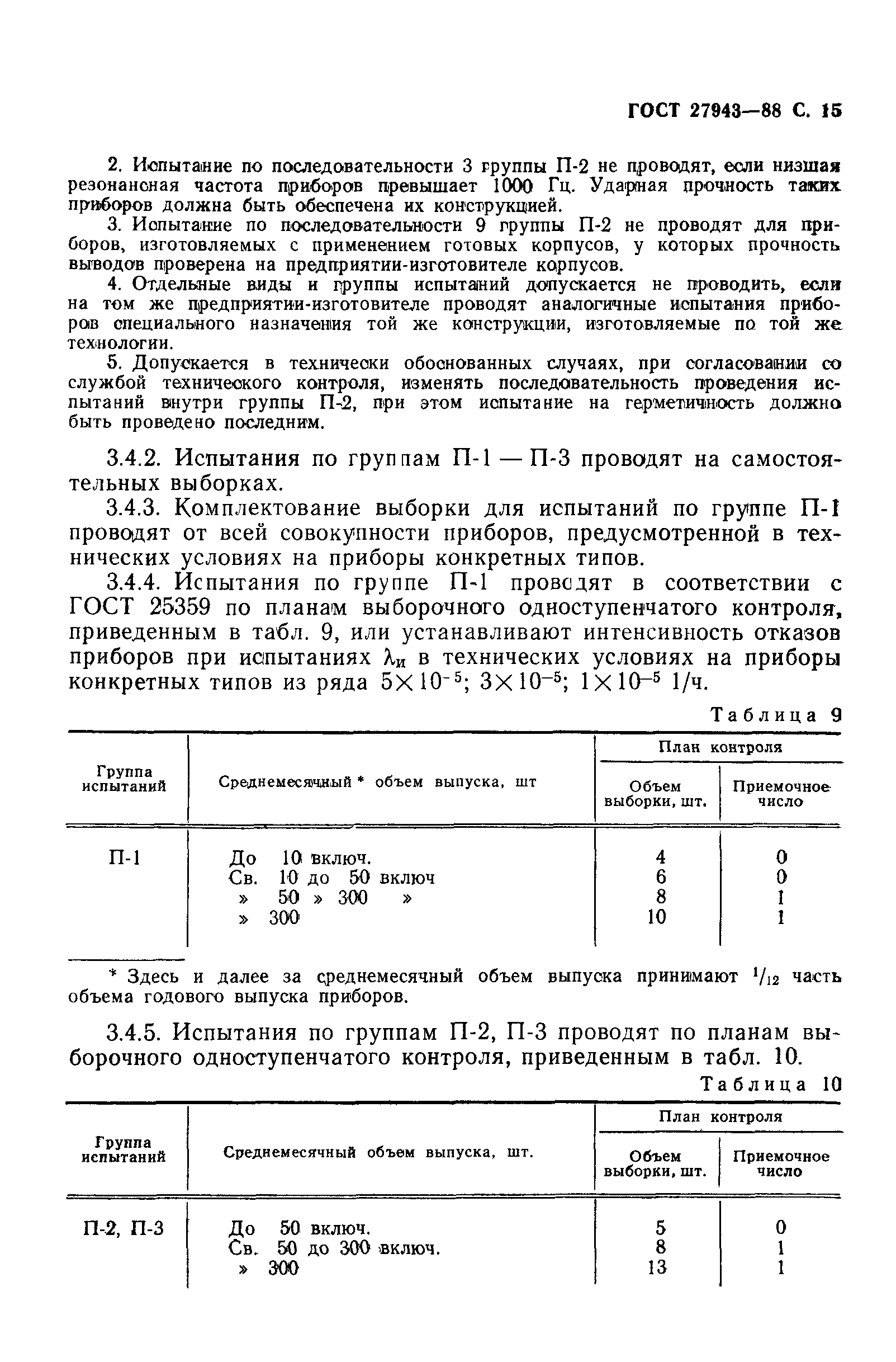 ГОСТ 27943-88