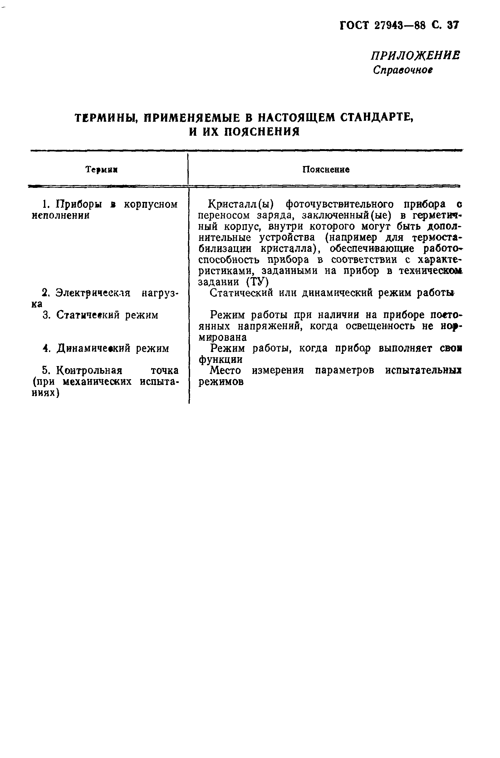 ГОСТ 27943-88