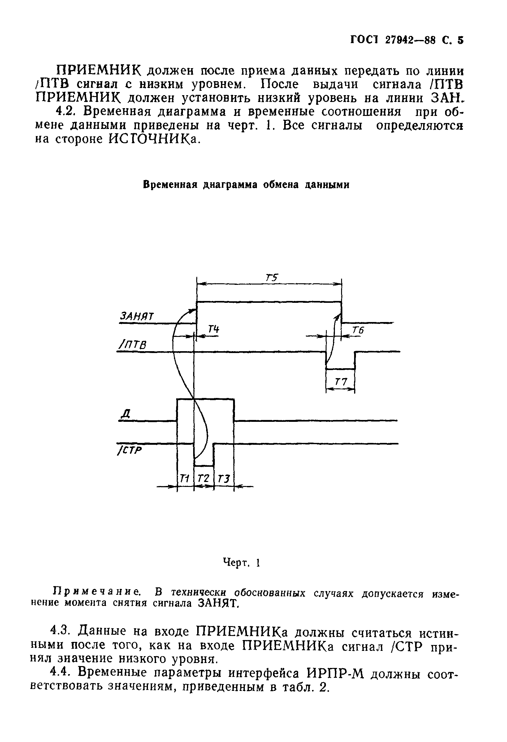 ГОСТ 27942-88