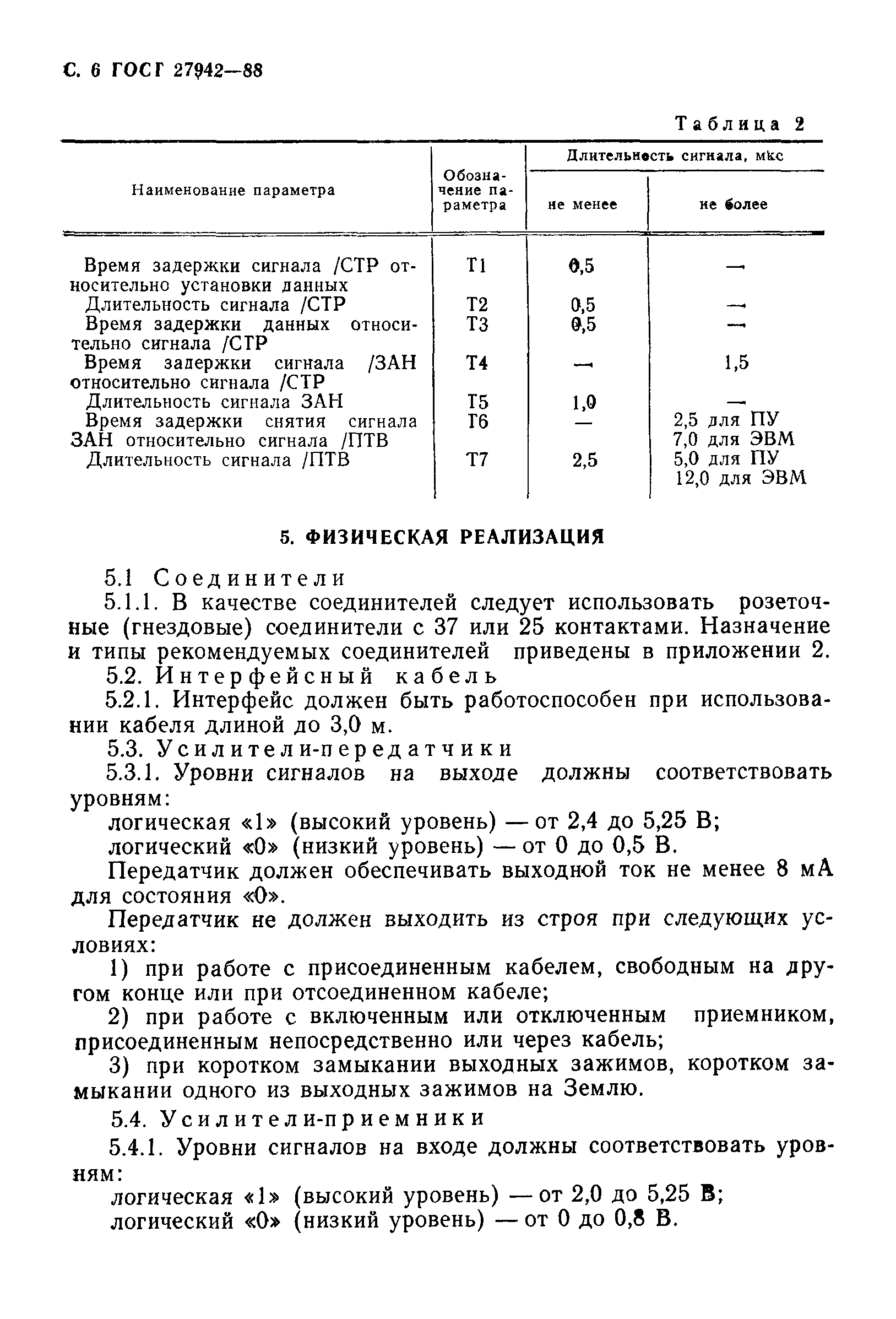 ГОСТ 27942-88