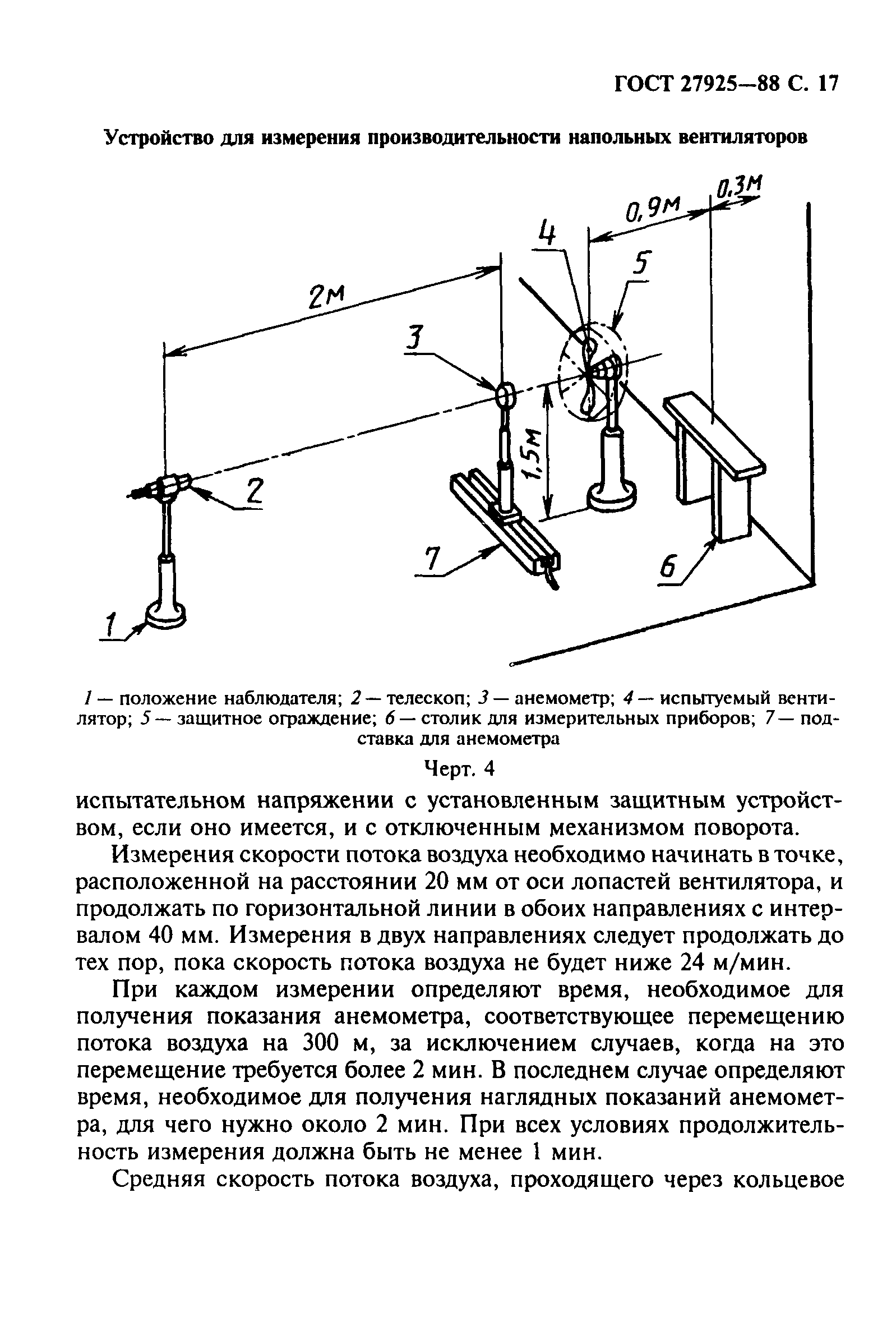 ГОСТ 27925-88