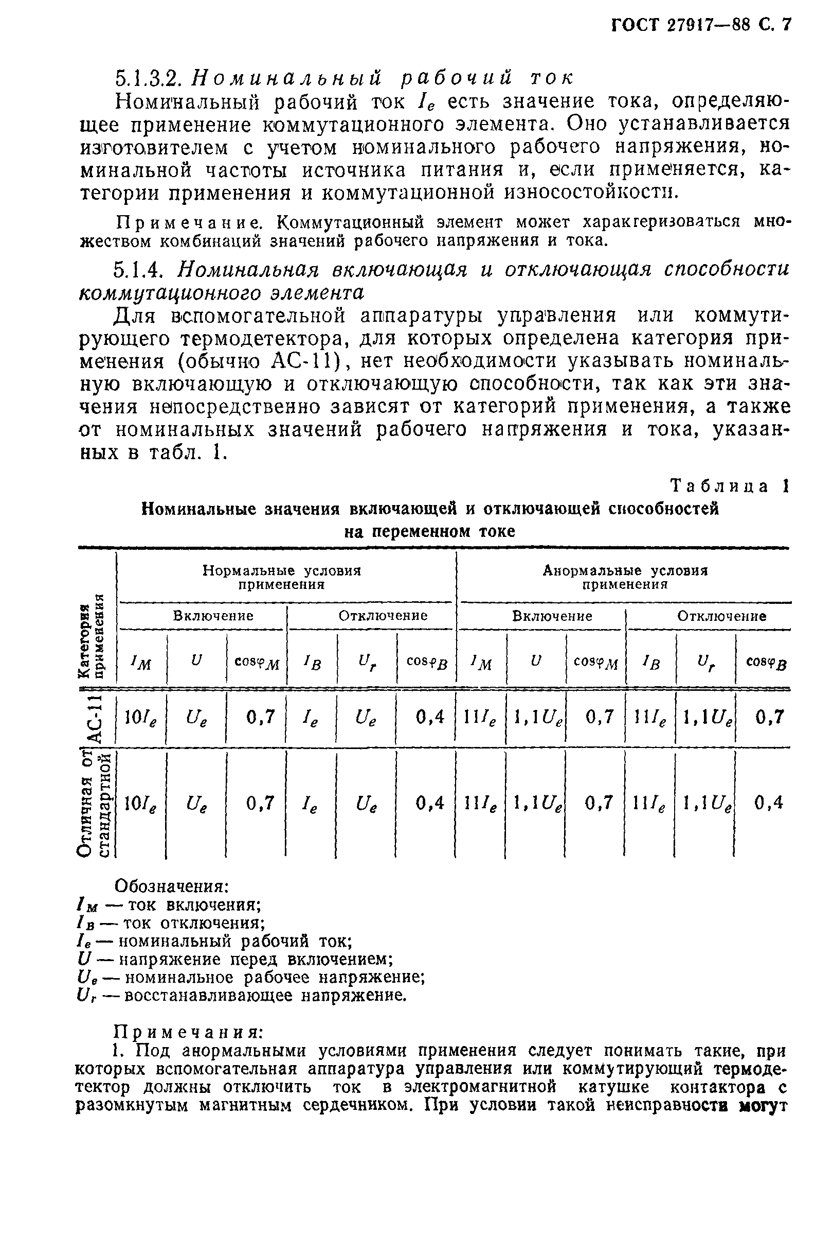 ГОСТ 27917-88