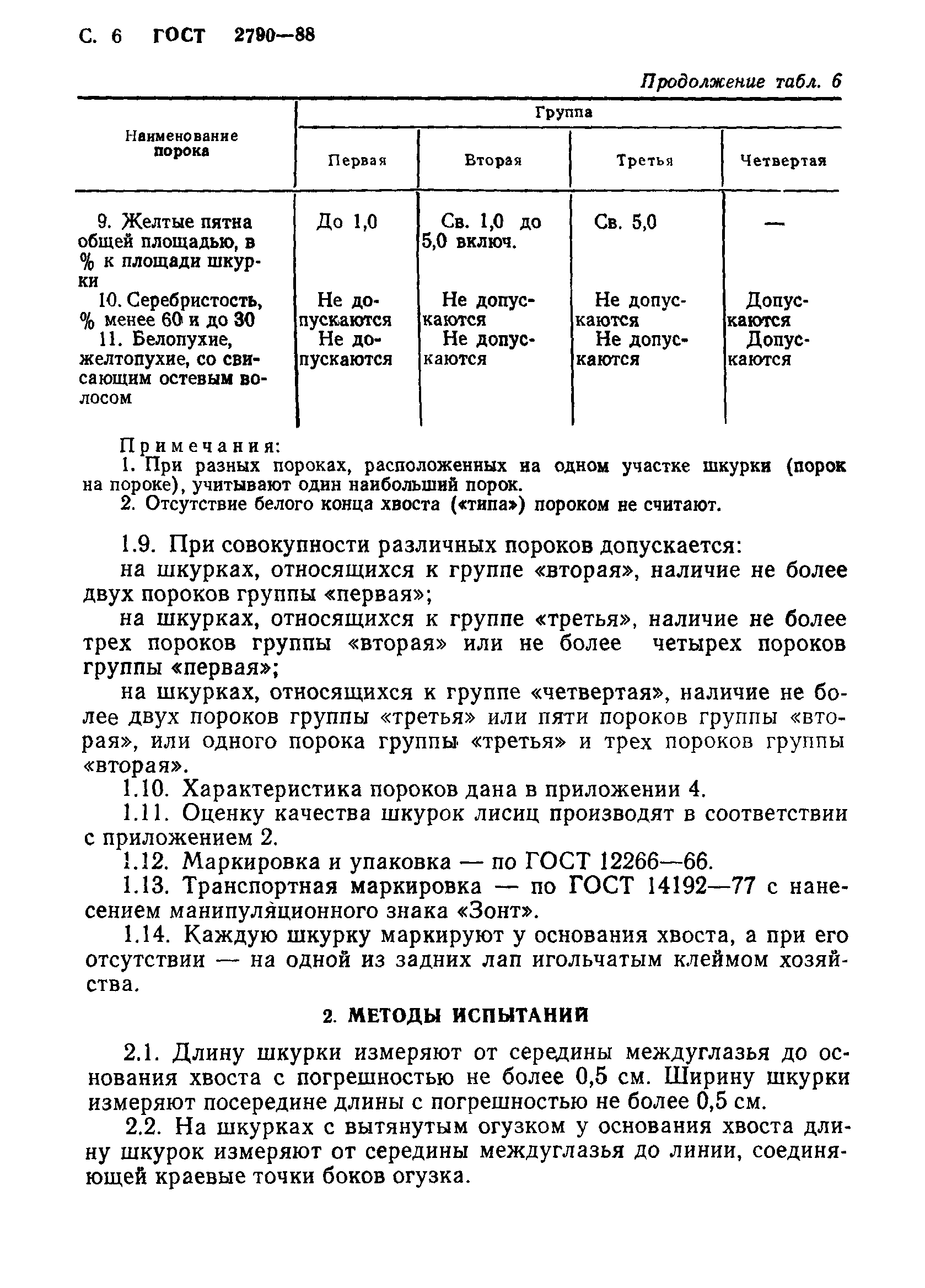 ГОСТ 2790-88