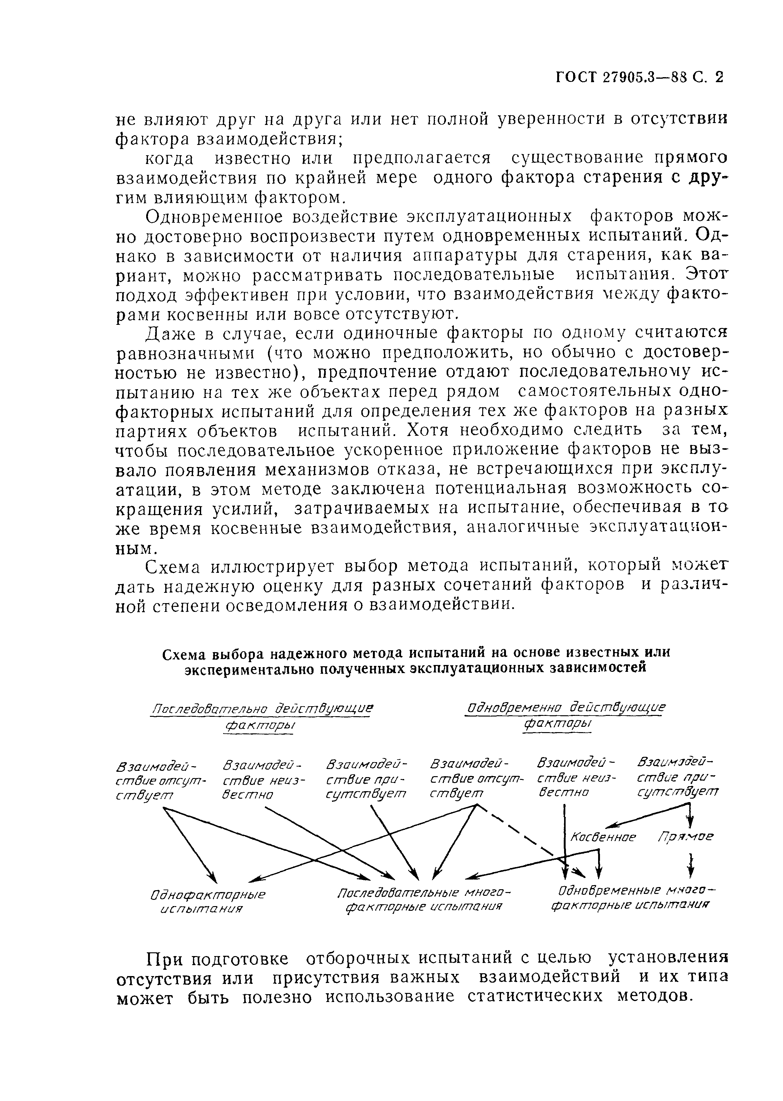 ГОСТ 27905.3-88