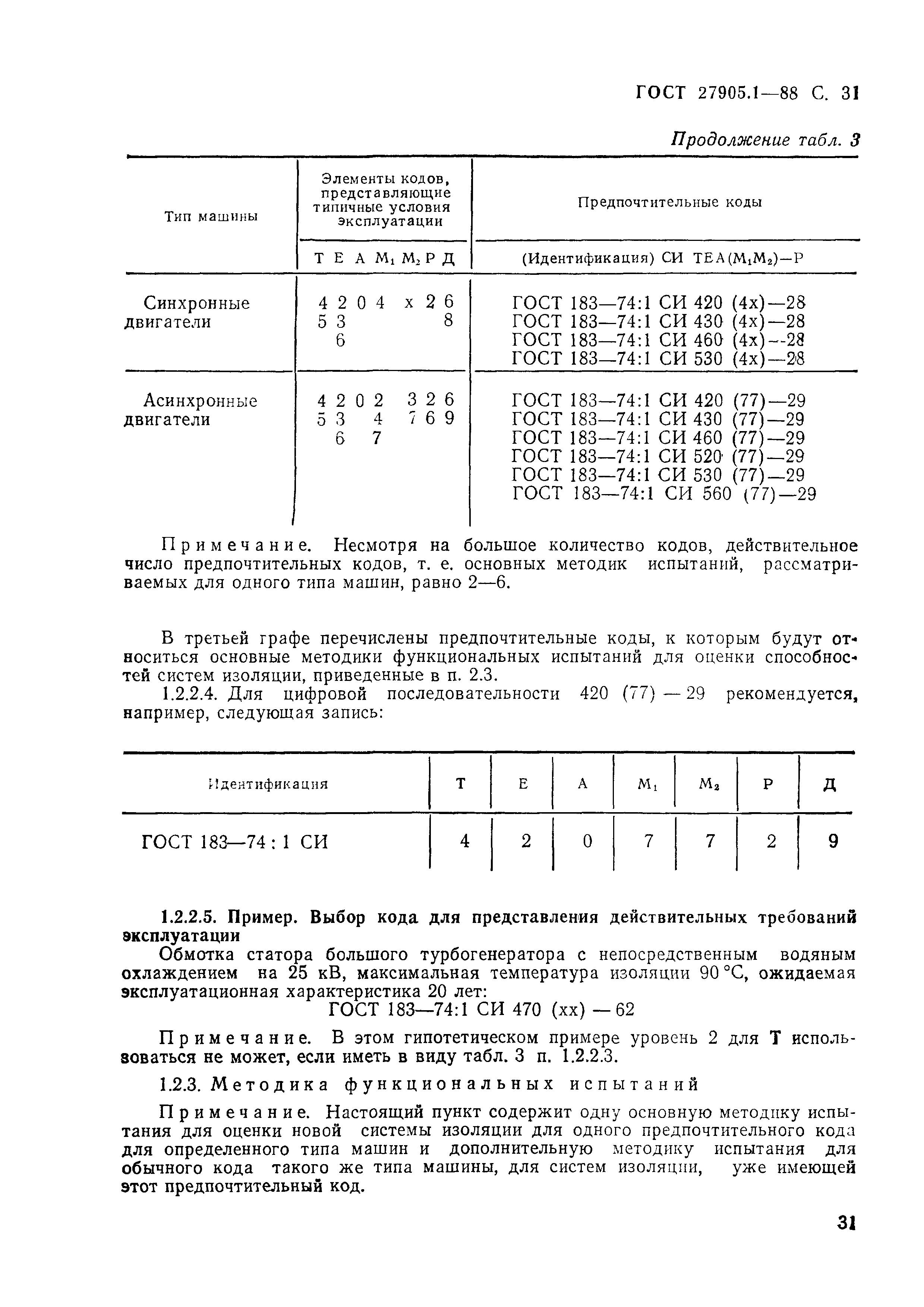 ГОСТ 27905.1-88