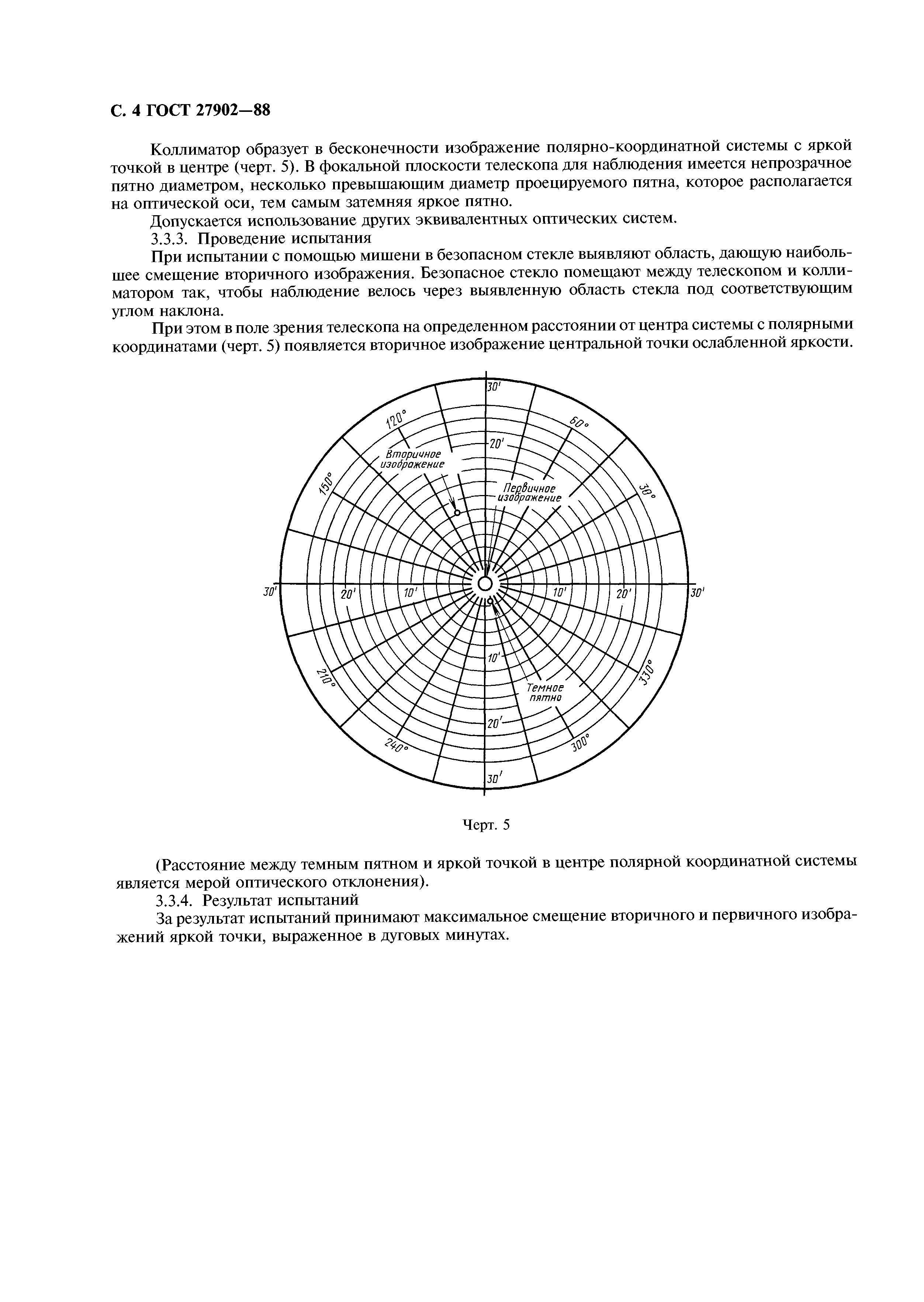 ГОСТ 27902-88