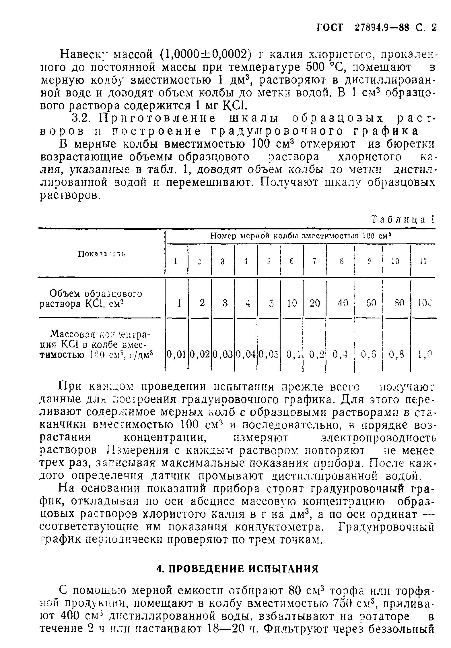 ГОСТ 27894.9-88