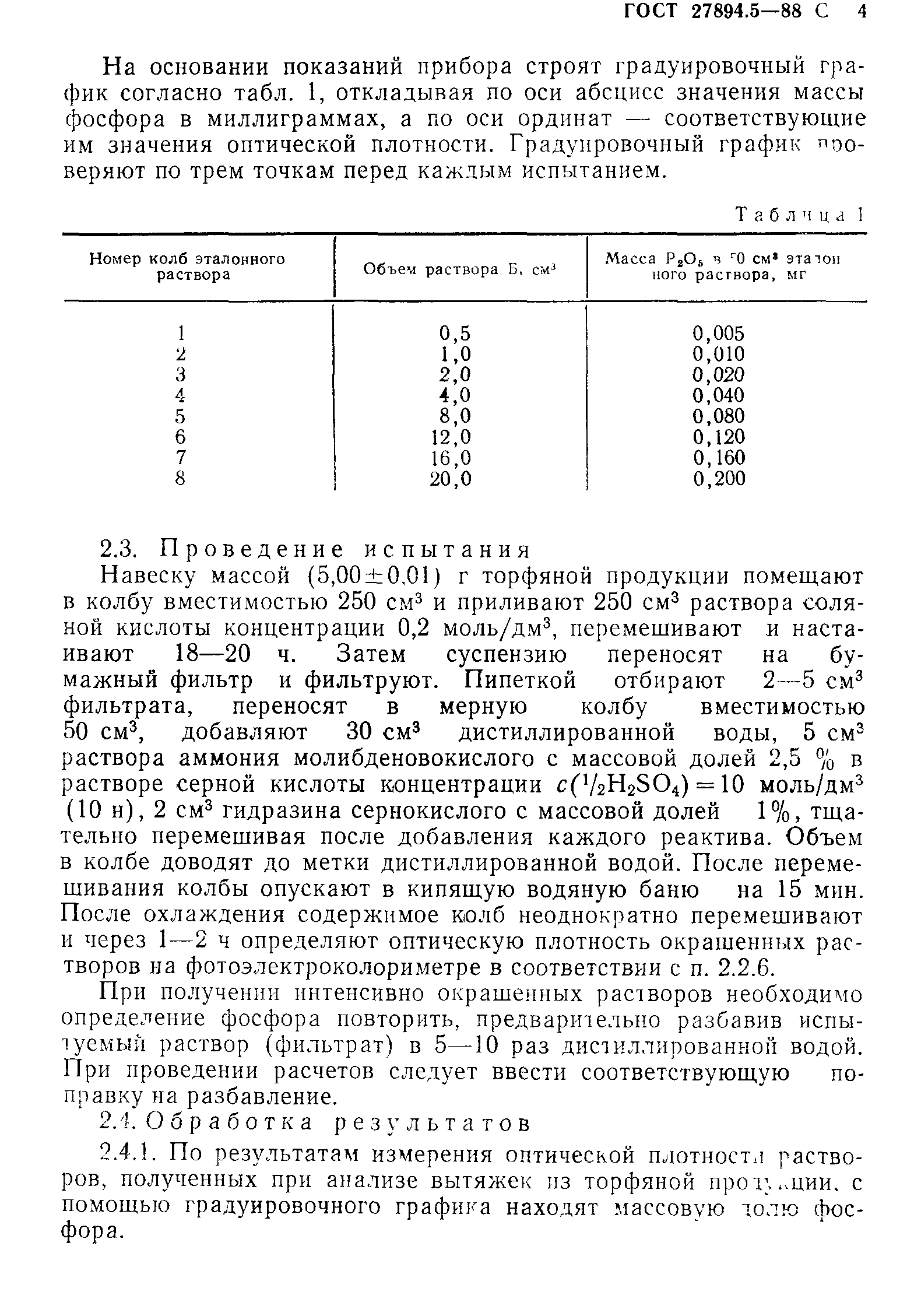 ГОСТ 27894.5-88