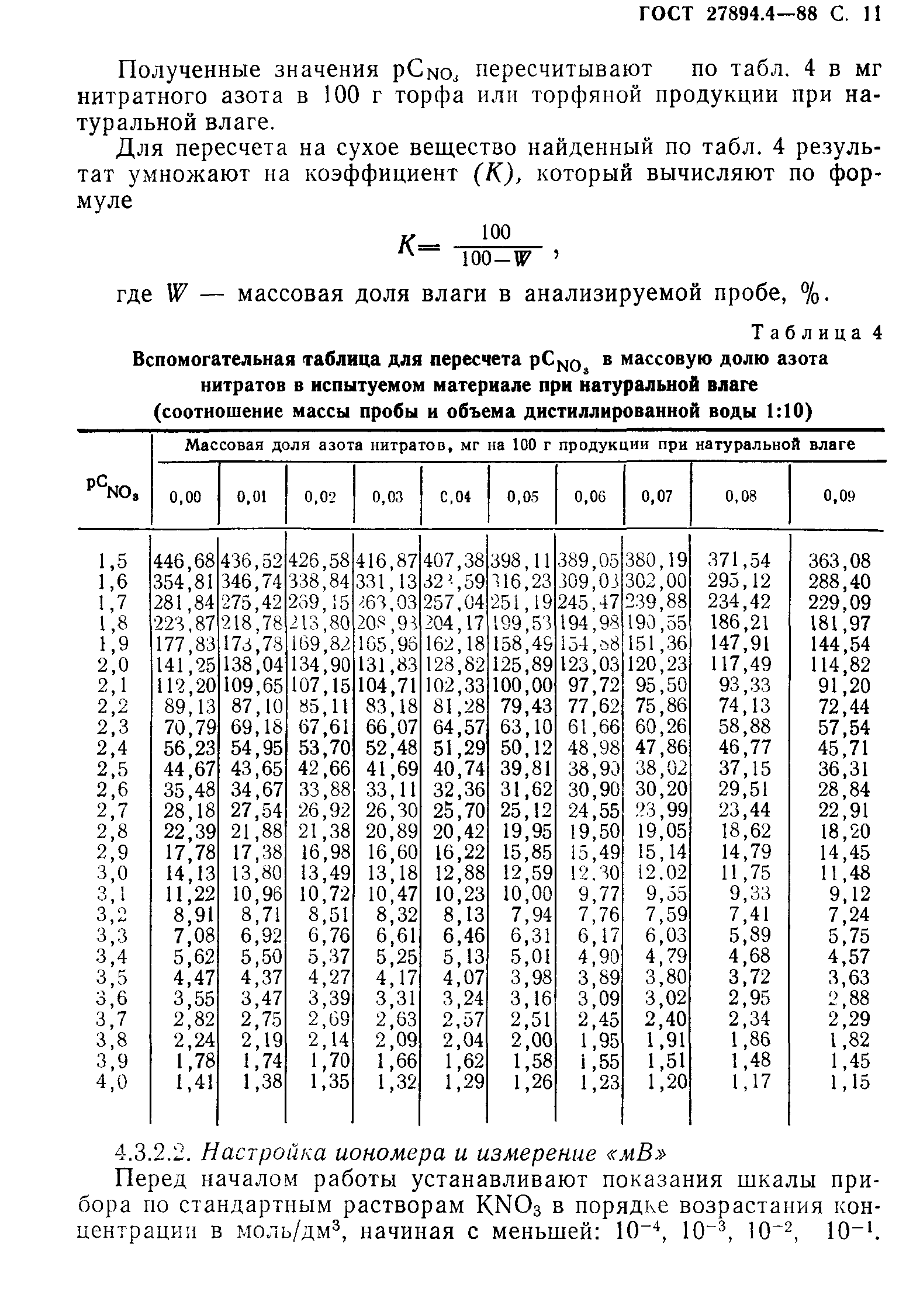 ГОСТ 27894.4-88