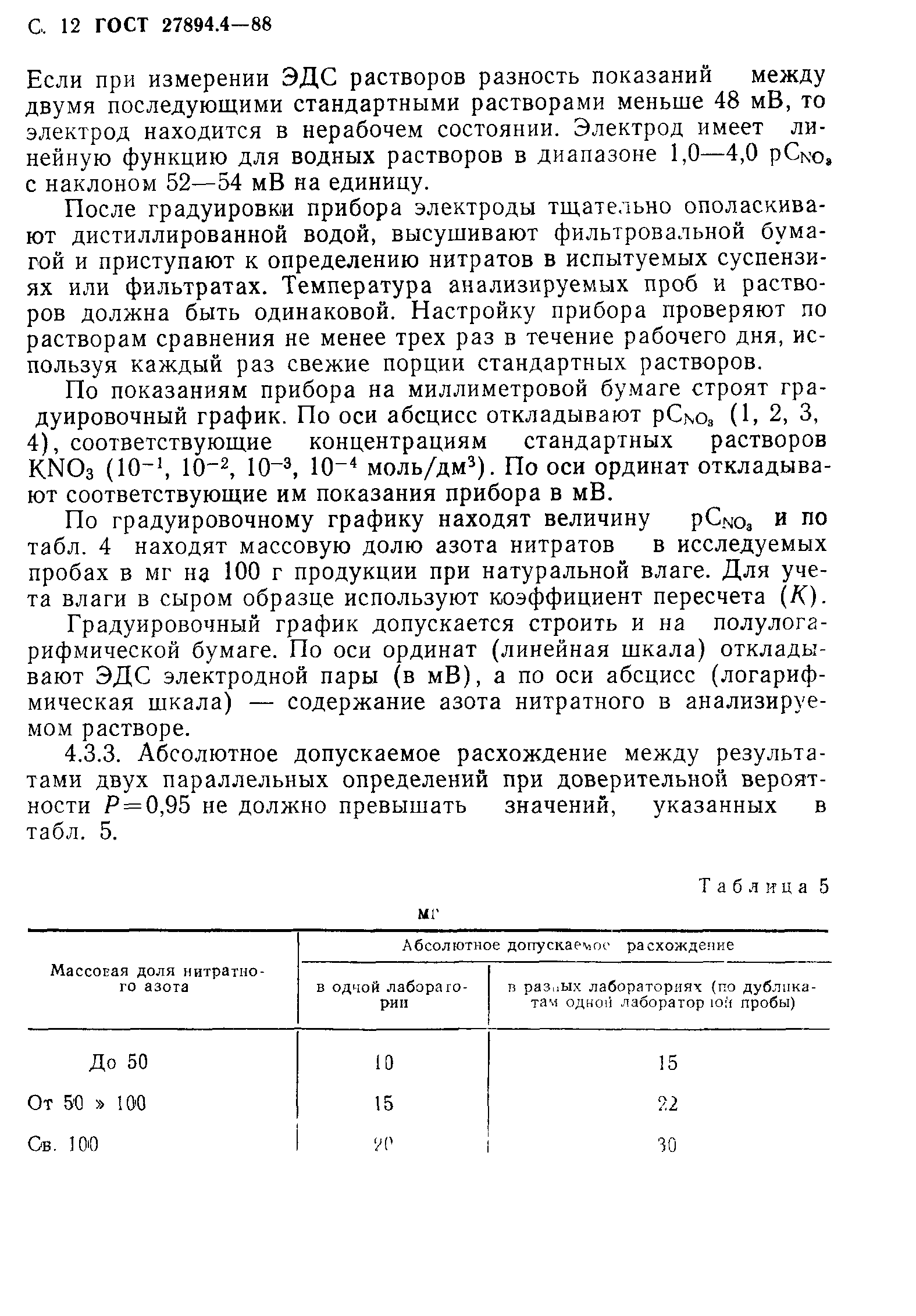 ГОСТ 27894.4-88