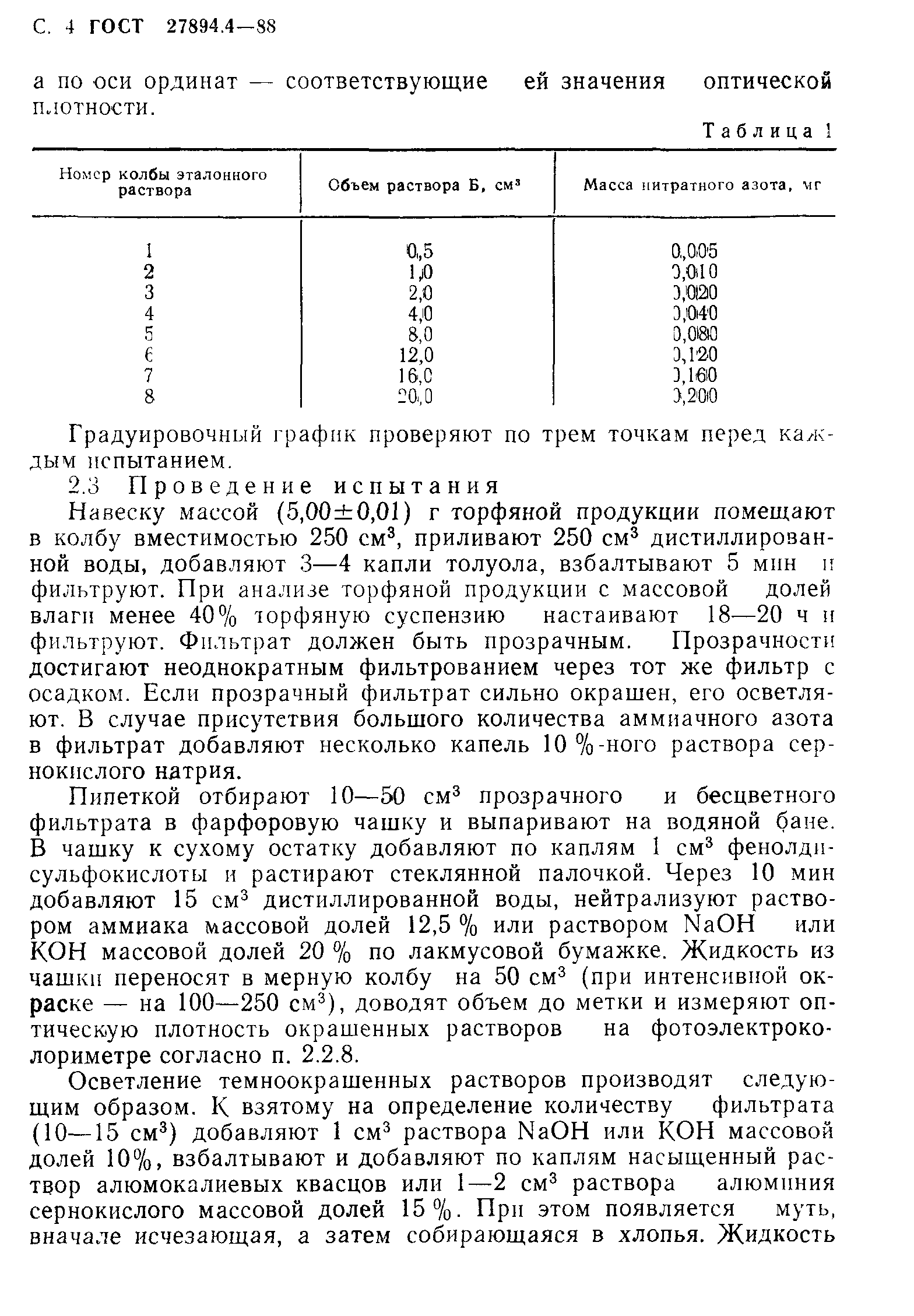 ГОСТ 27894.4-88