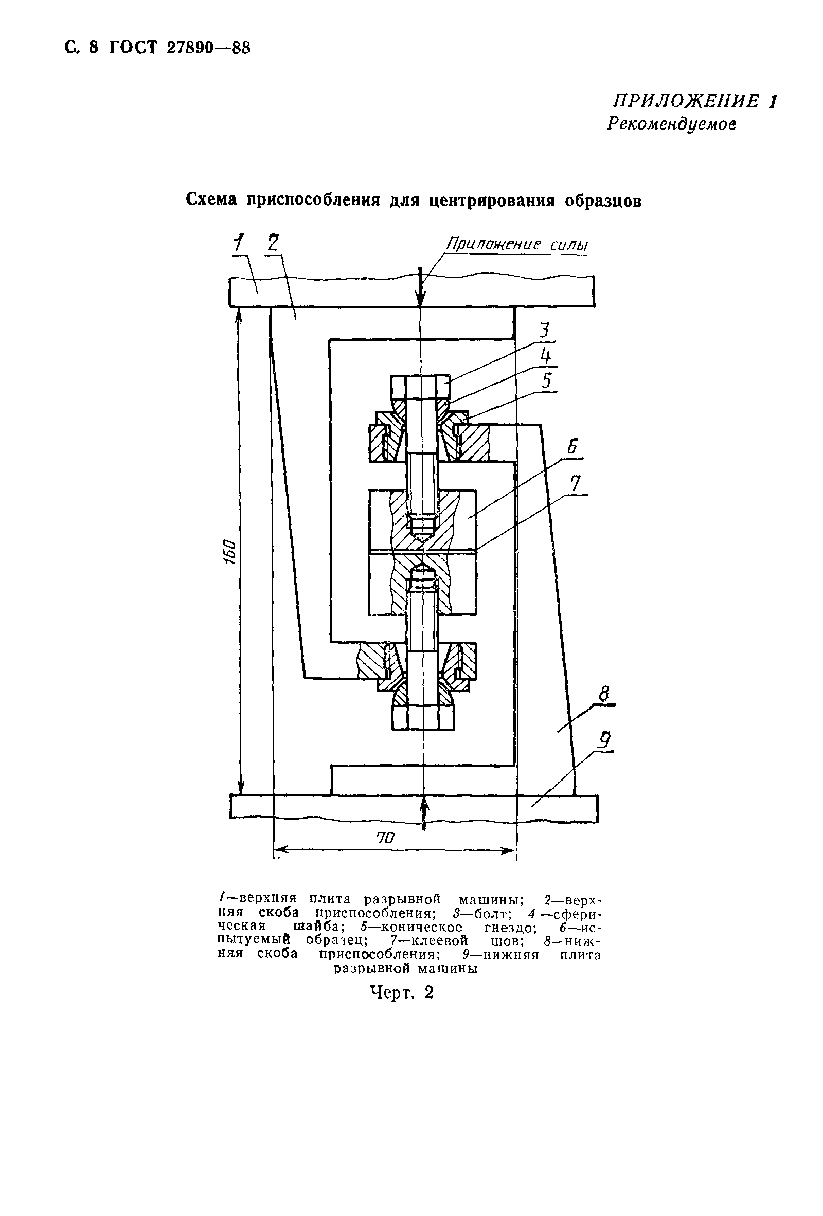 ГОСТ 27890-88