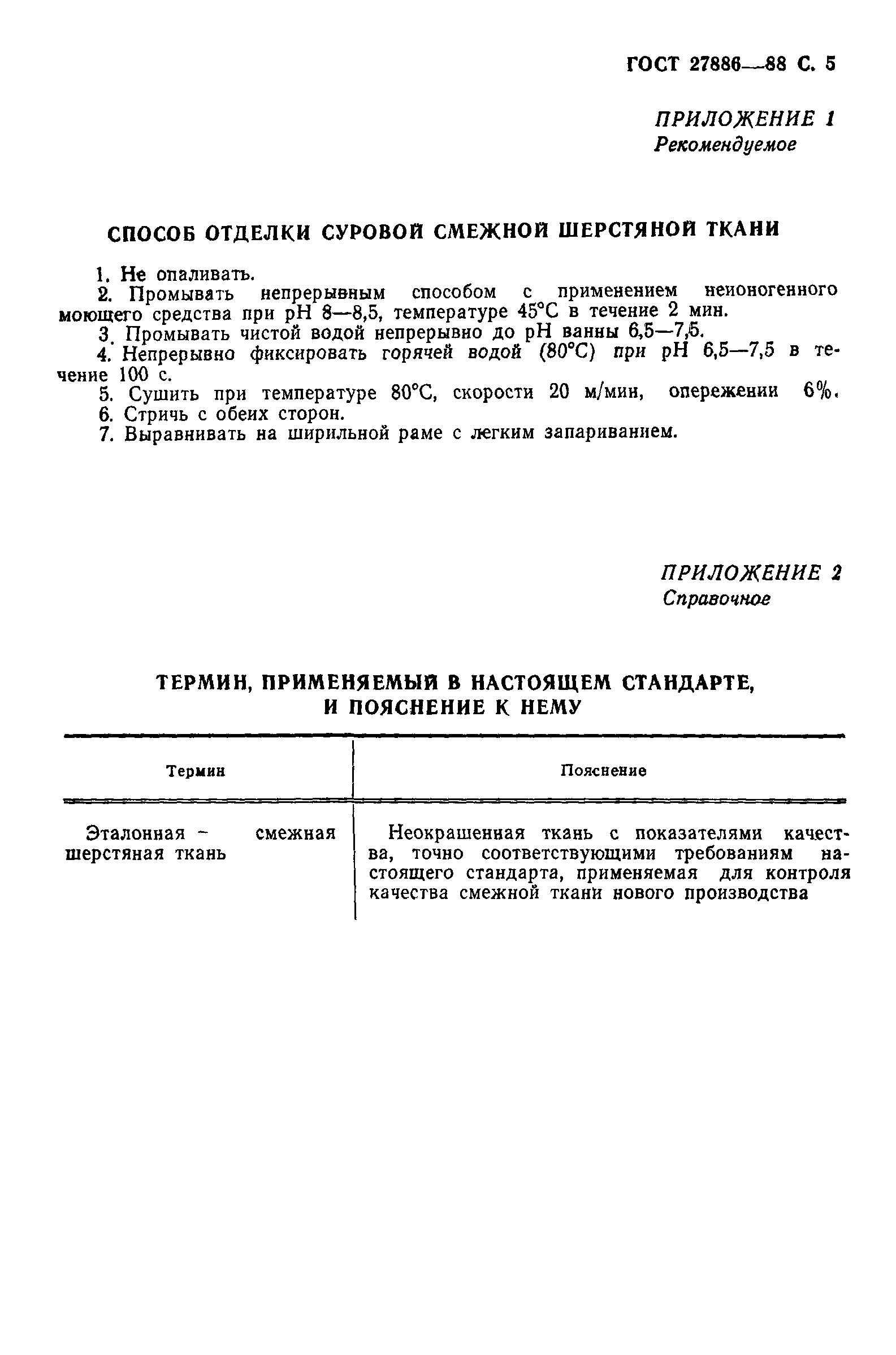 ГОСТ 27886-88
