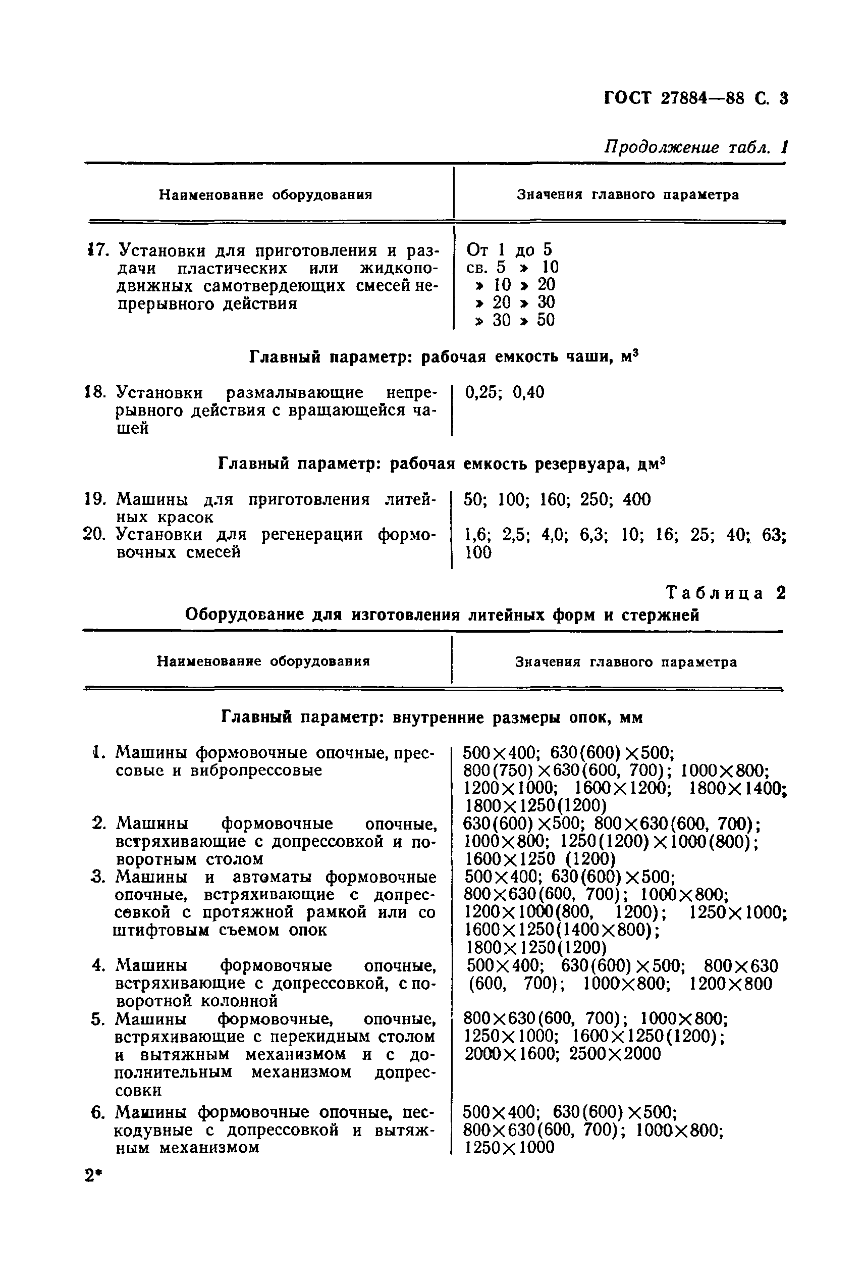 ГОСТ 27884-88