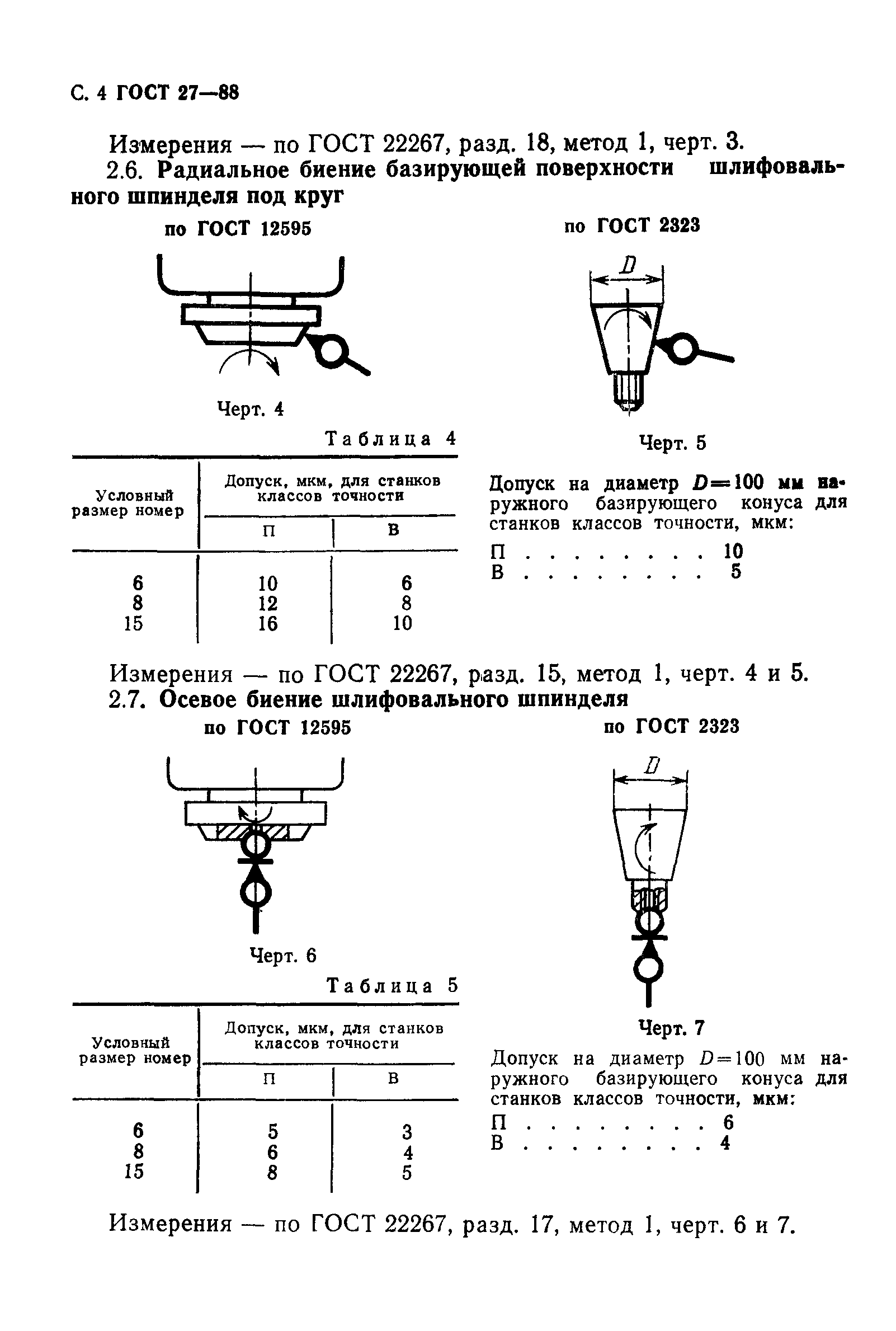 ГОСТ 27-88