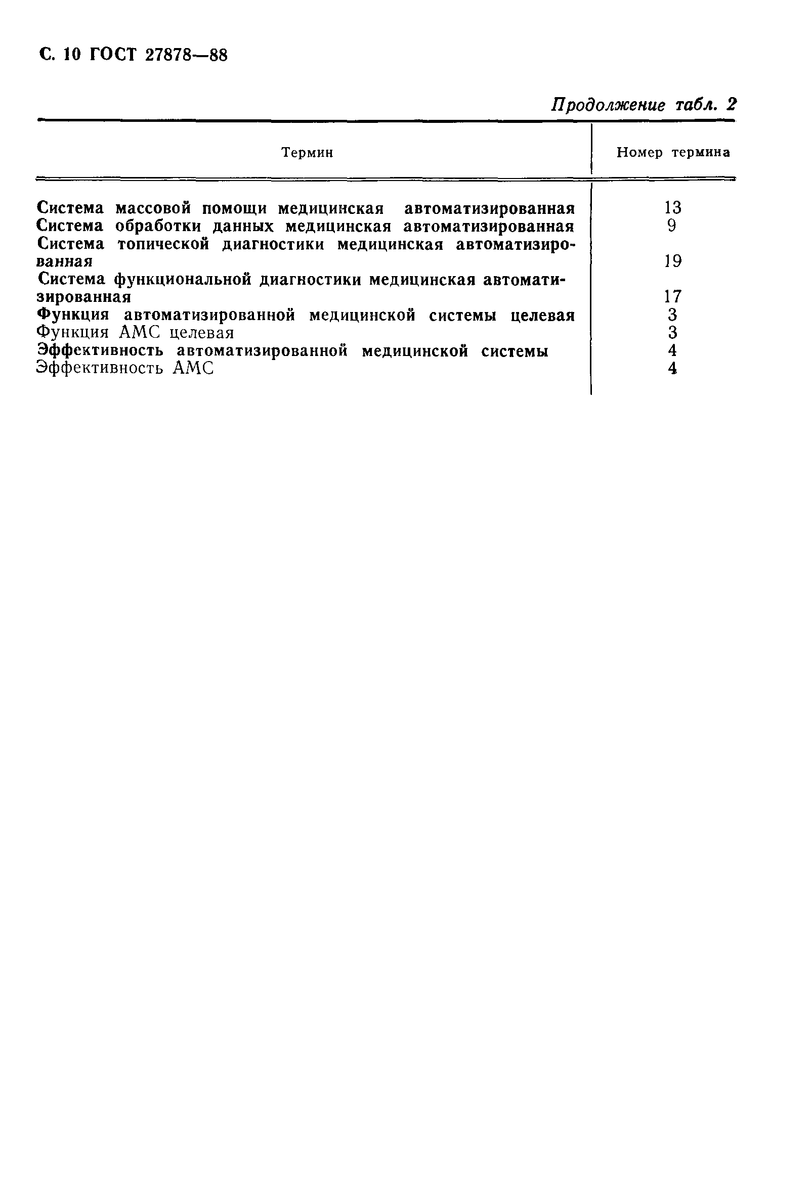 ГОСТ 27878-88