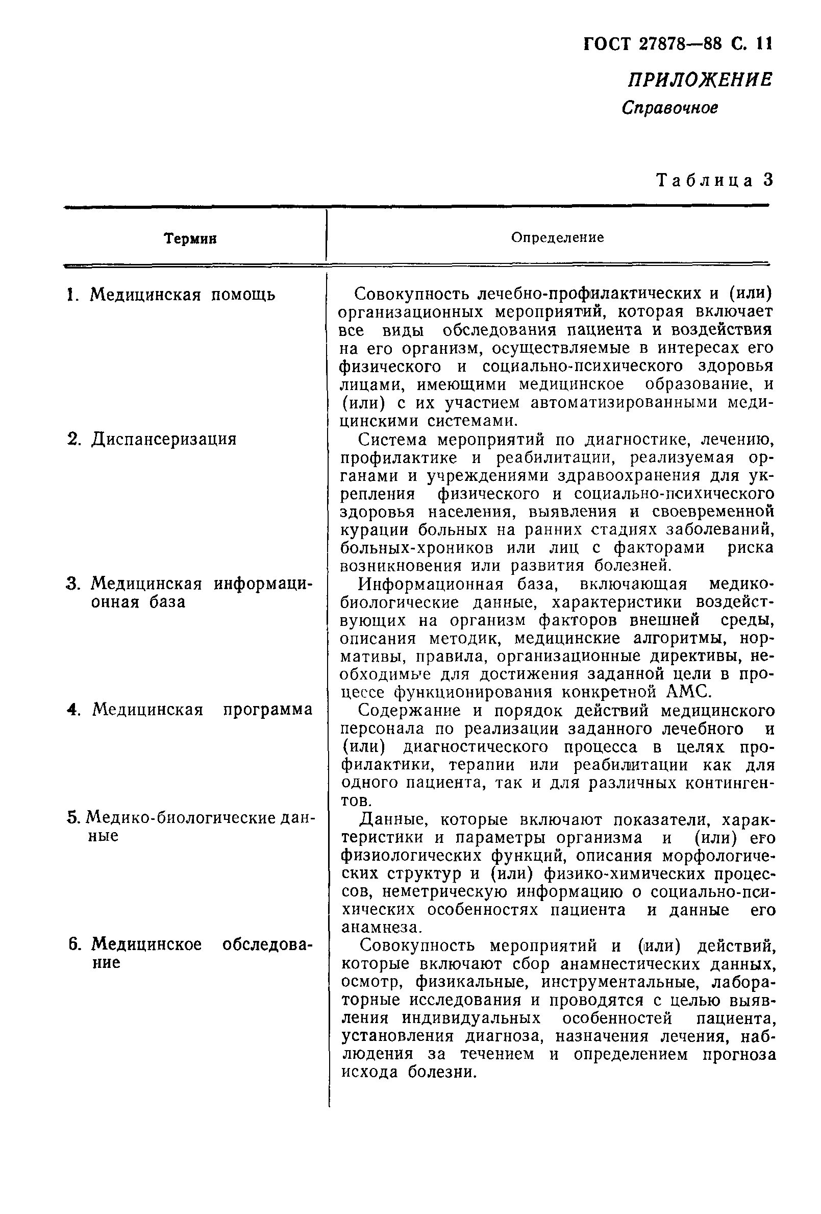 ГОСТ 27878-88