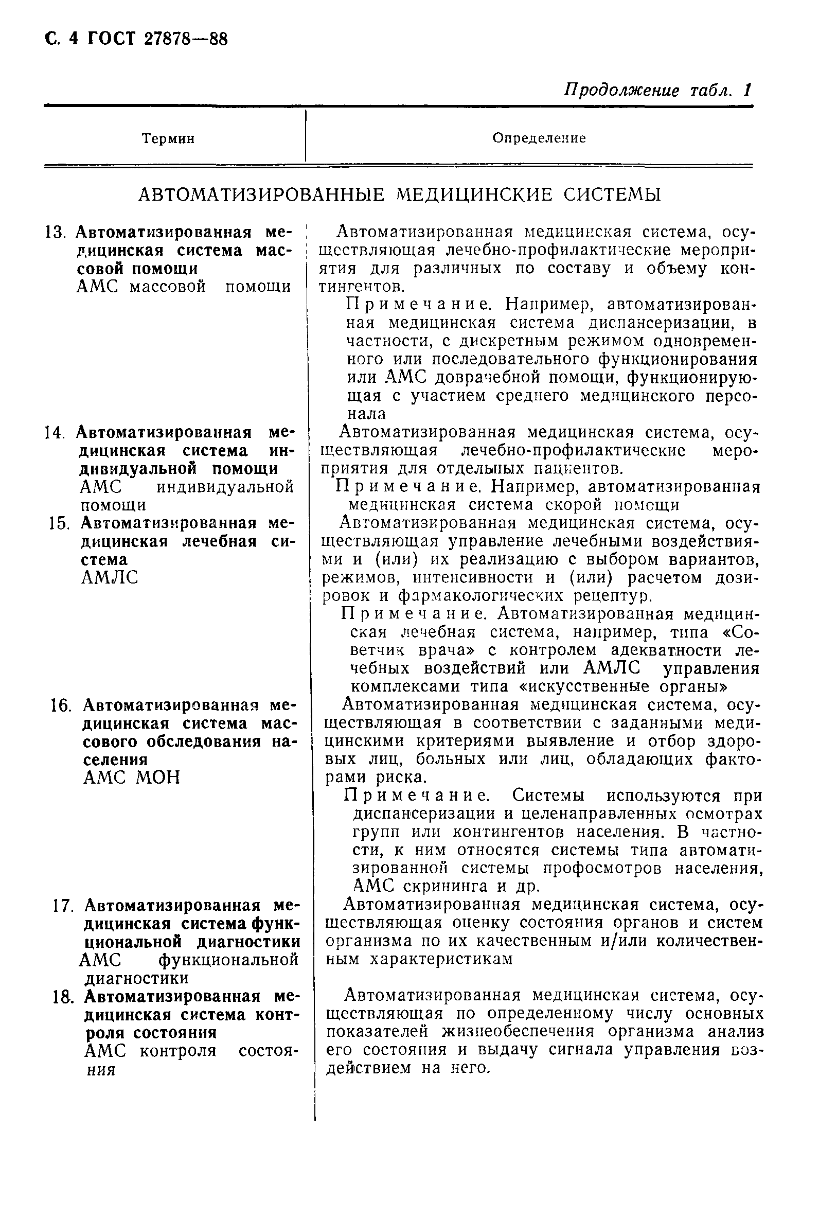 ГОСТ 27878-88