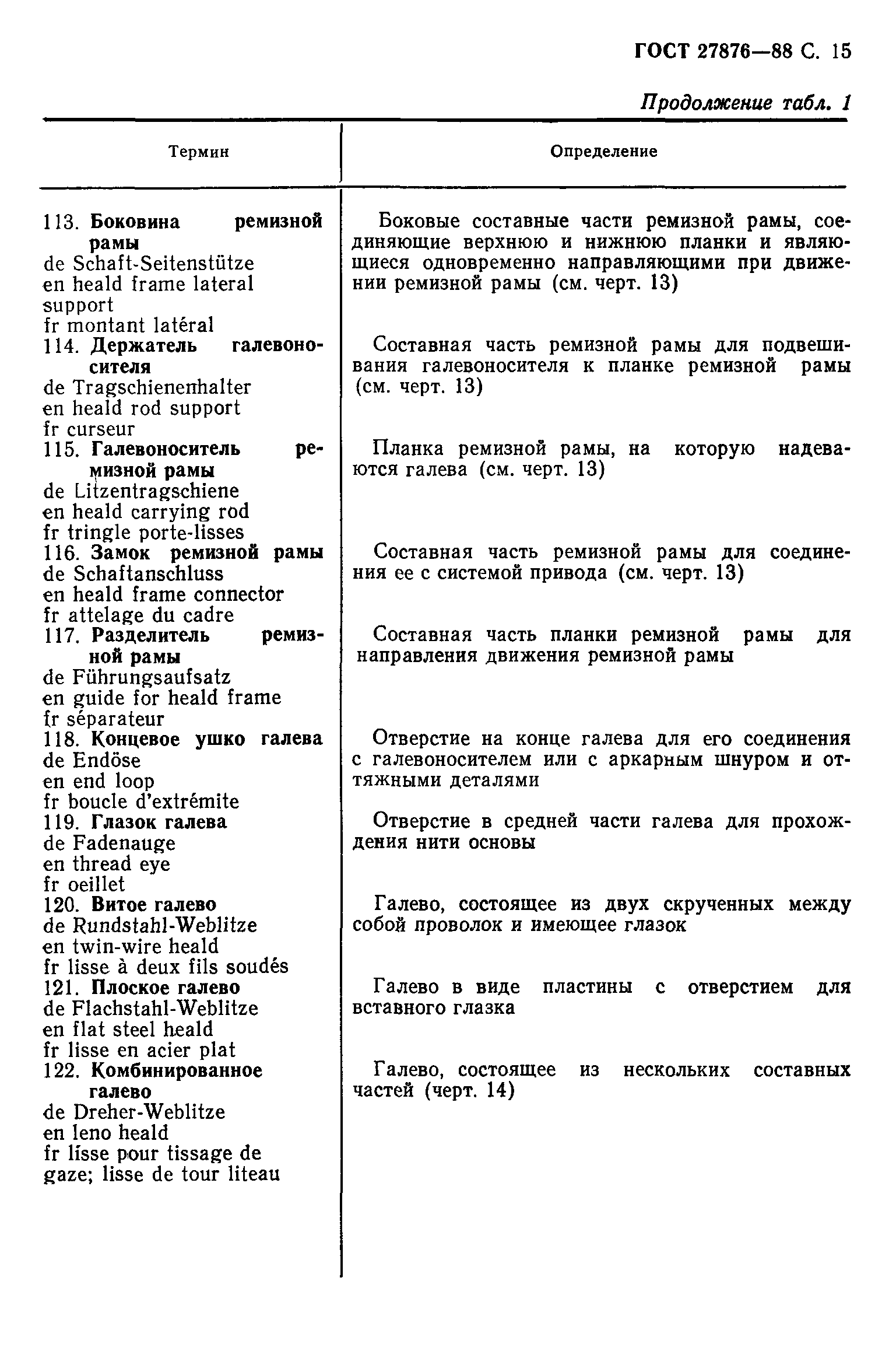 ГОСТ 27876-88