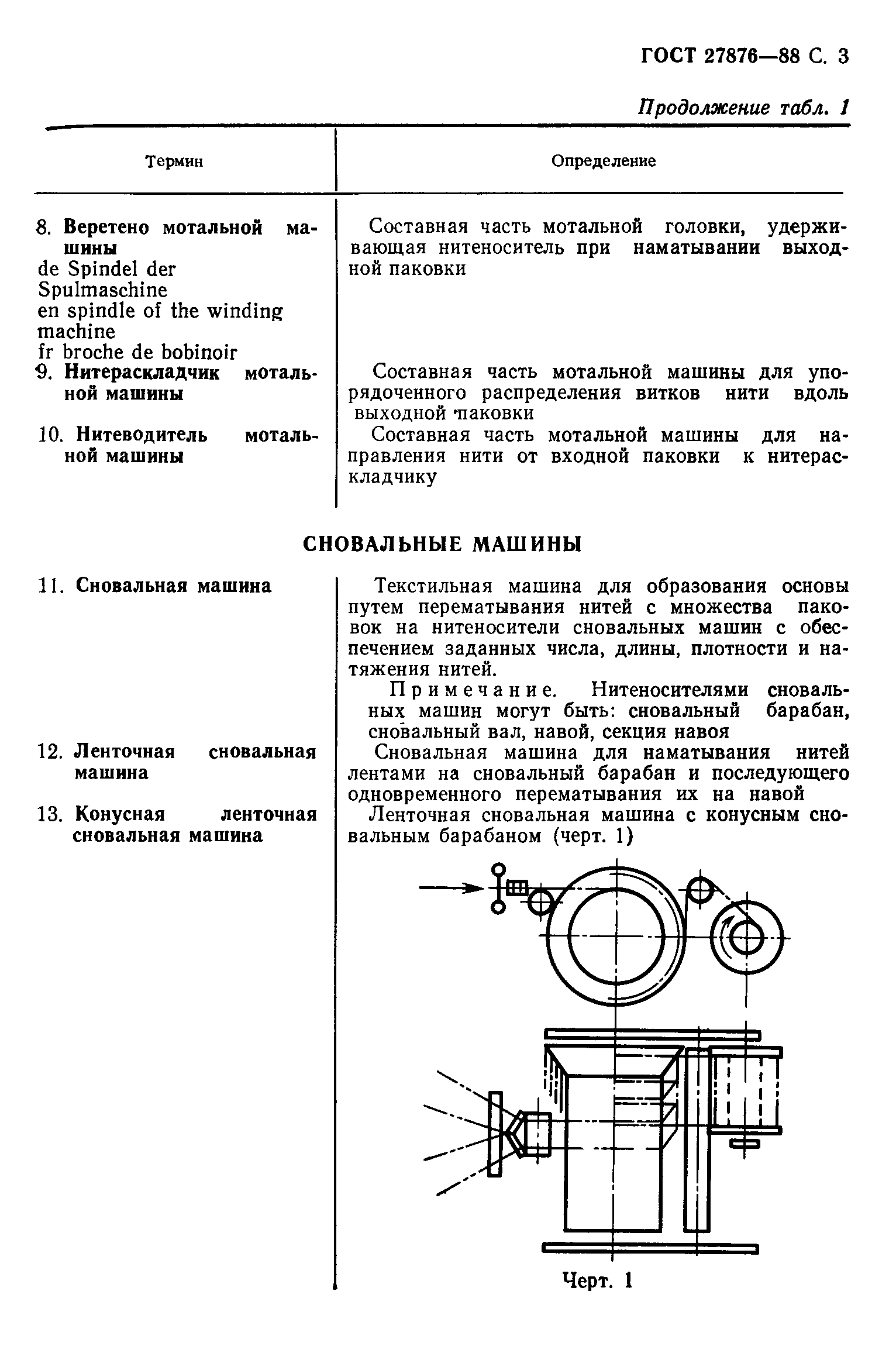 ГОСТ 27876-88