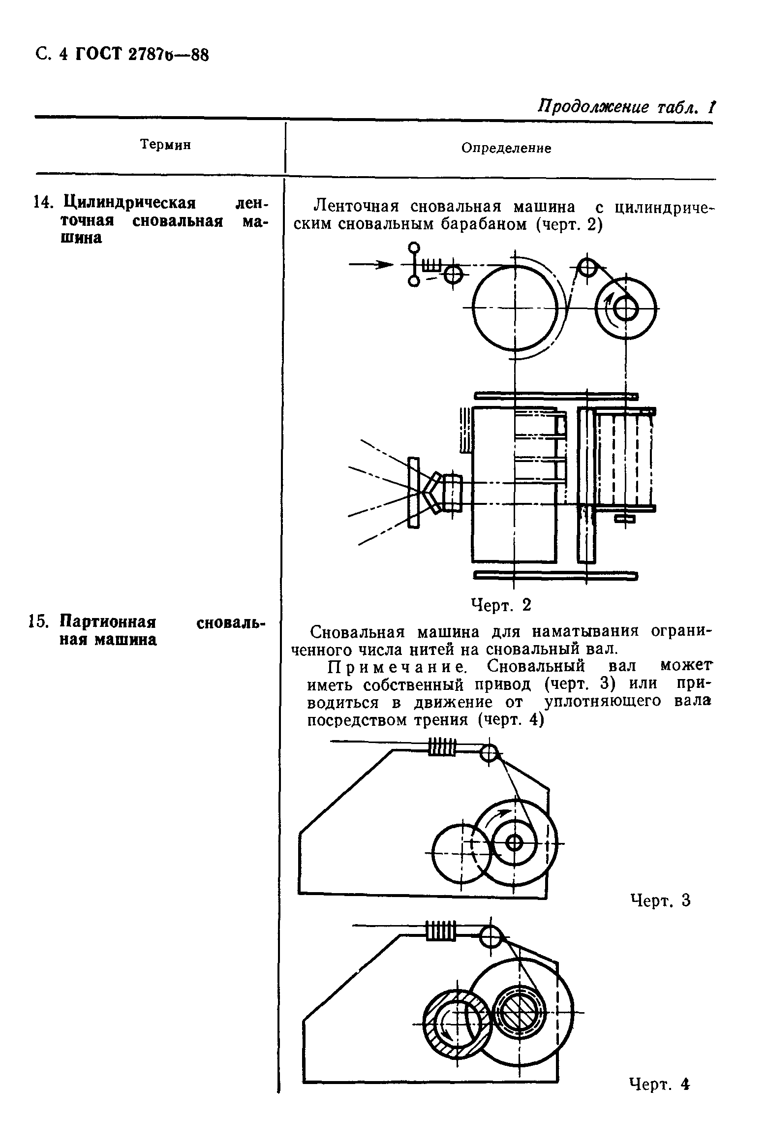 ГОСТ 27876-88