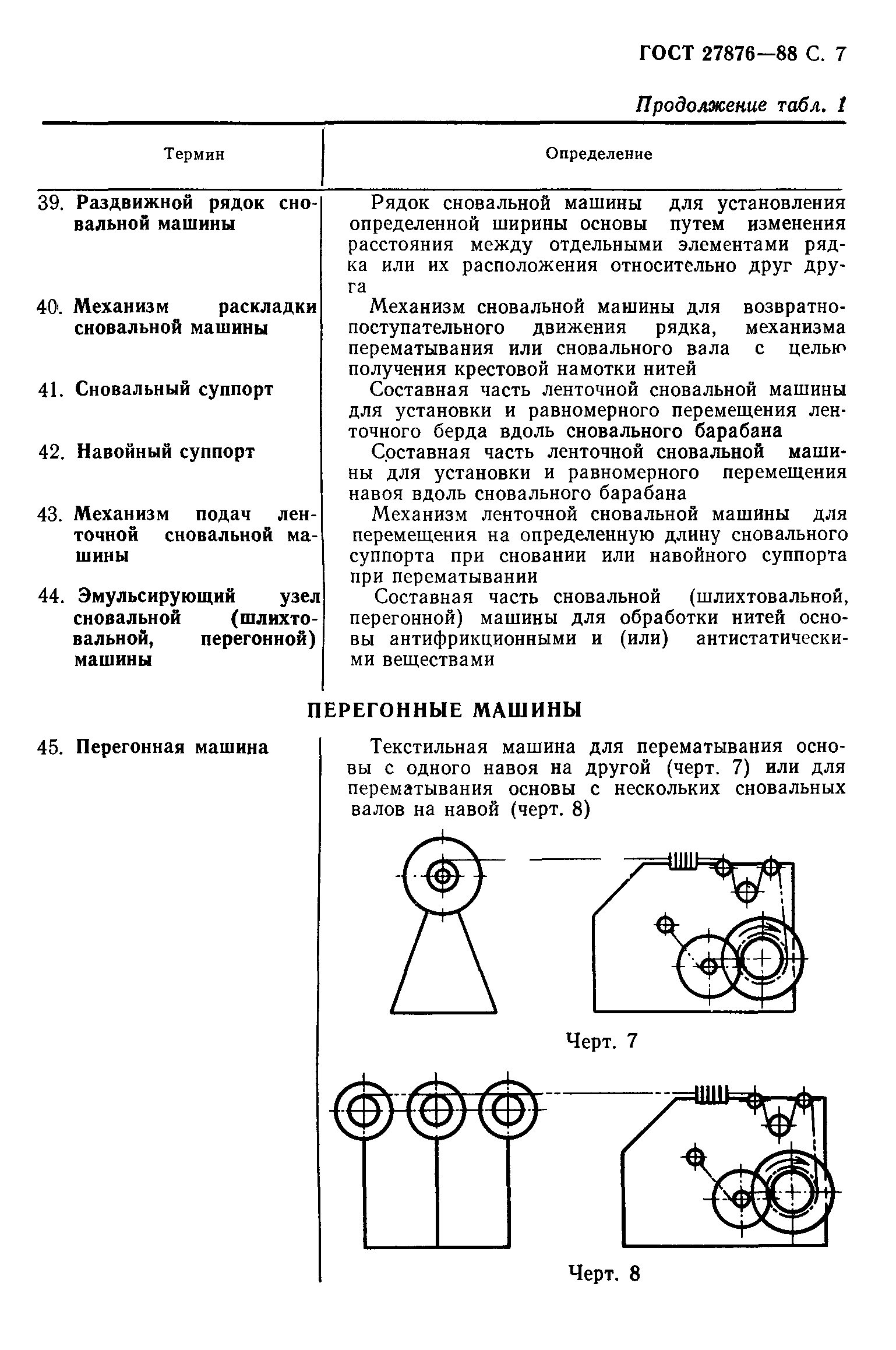 ГОСТ 27876-88