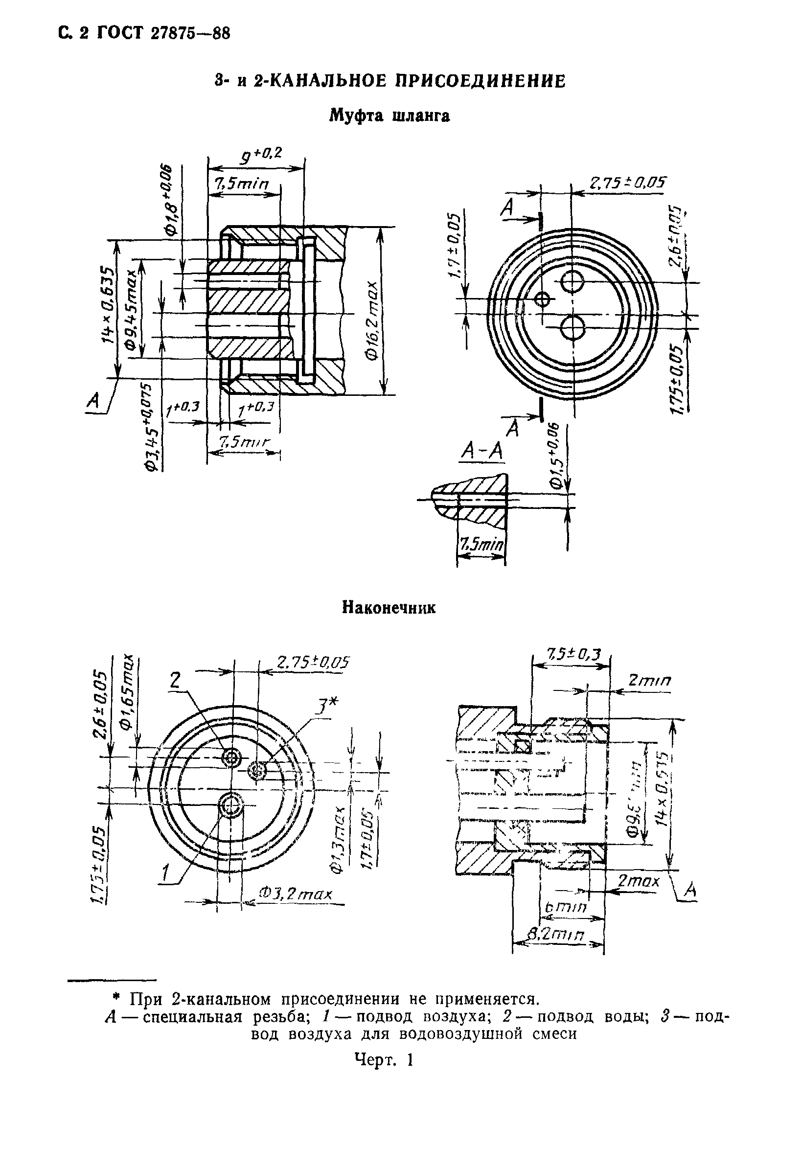 ГОСТ 27875-88