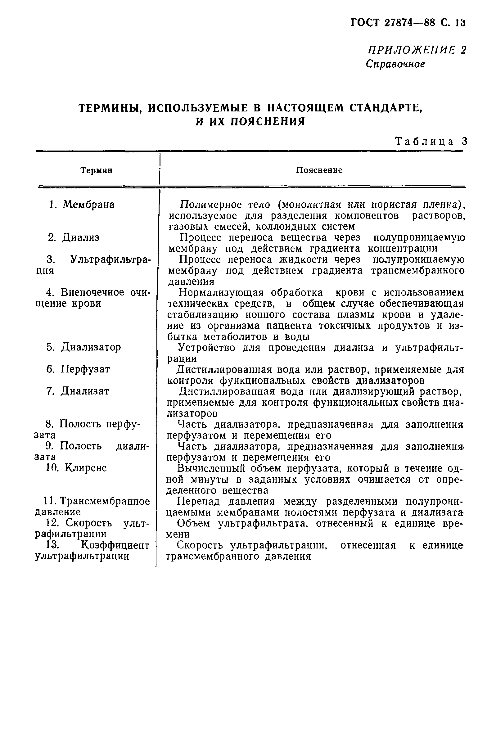ГОСТ 27874-88