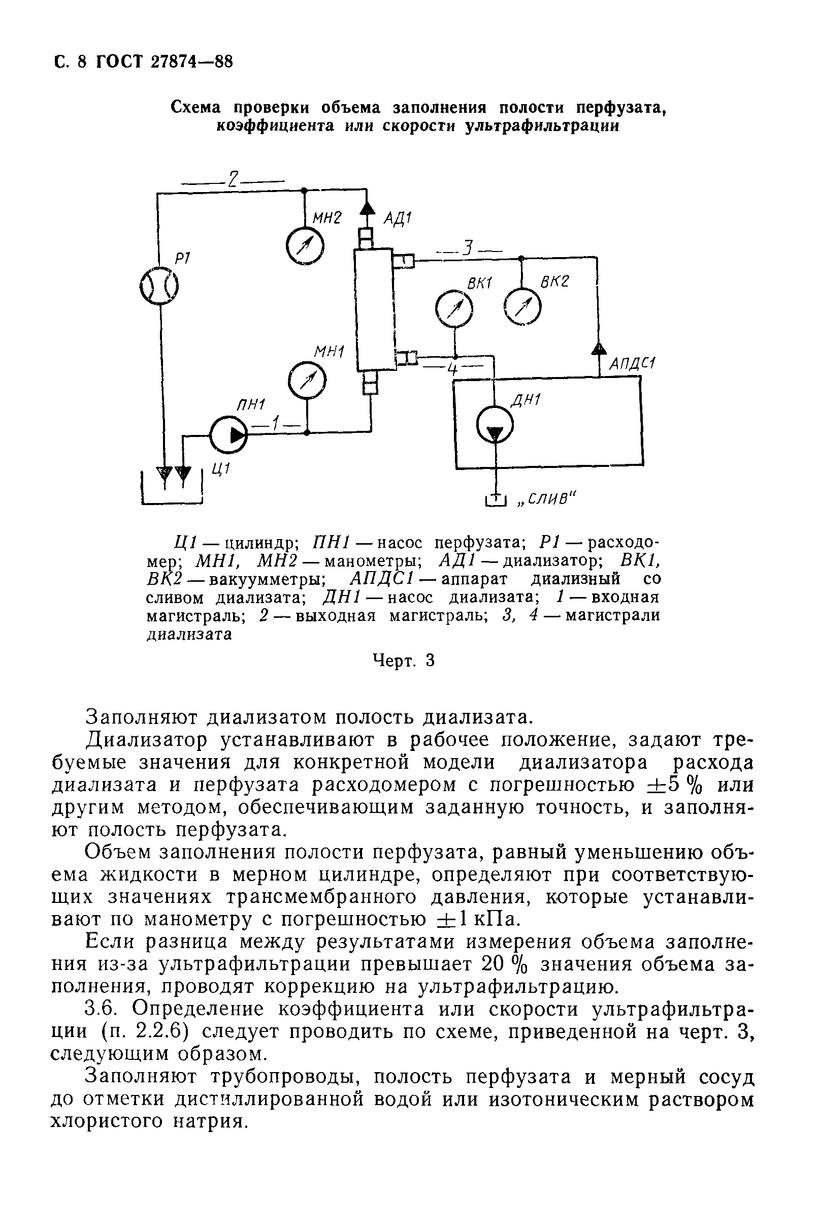 ГОСТ 27874-88