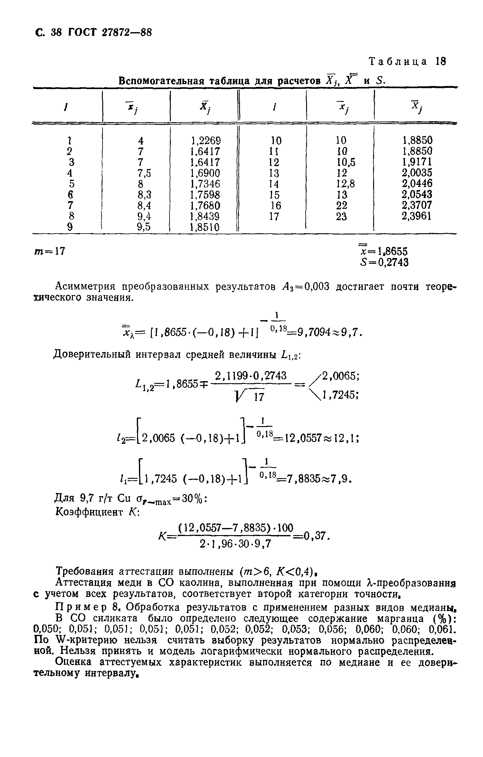 ГОСТ 27872-88