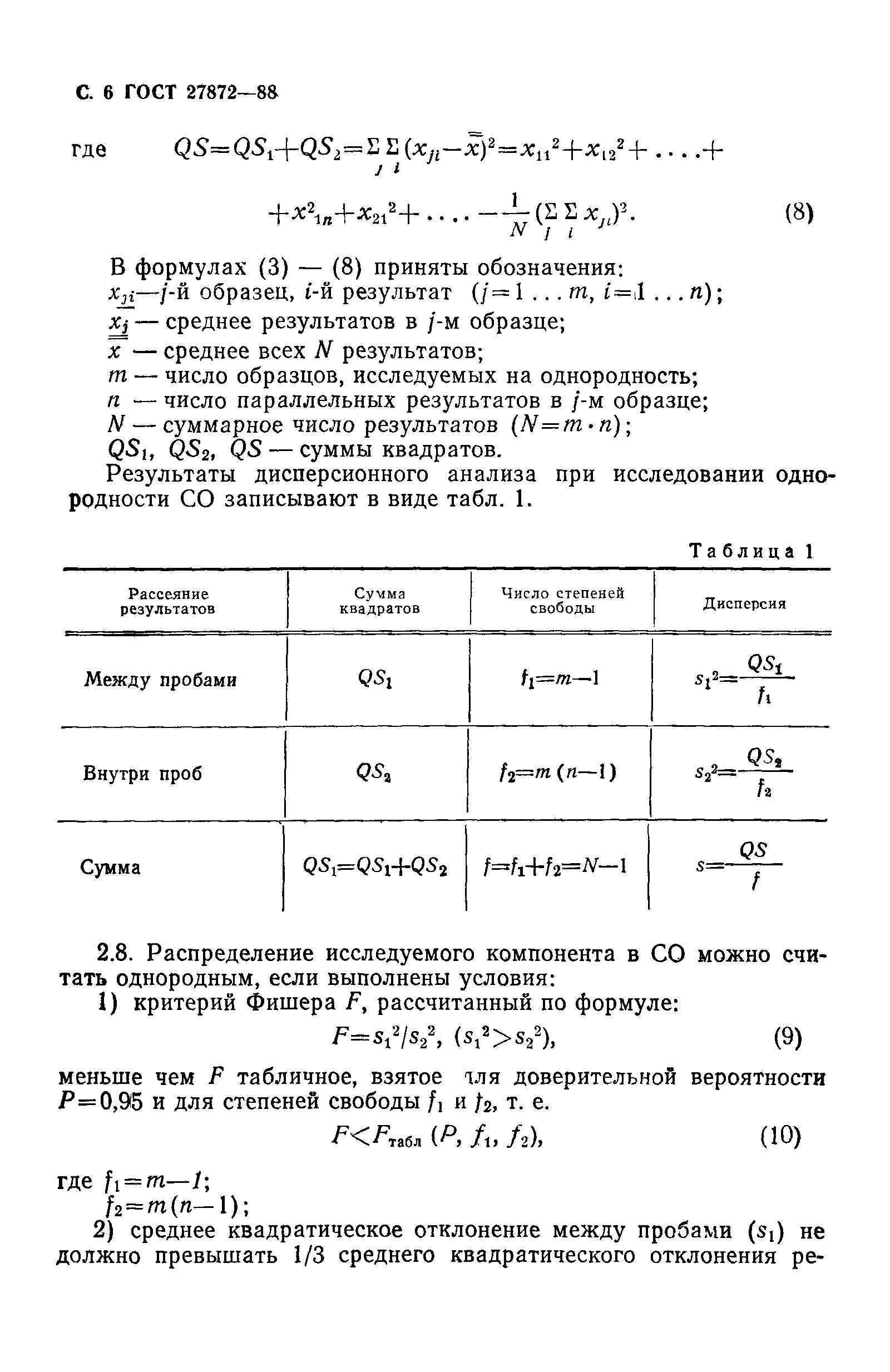 ГОСТ 27872-88