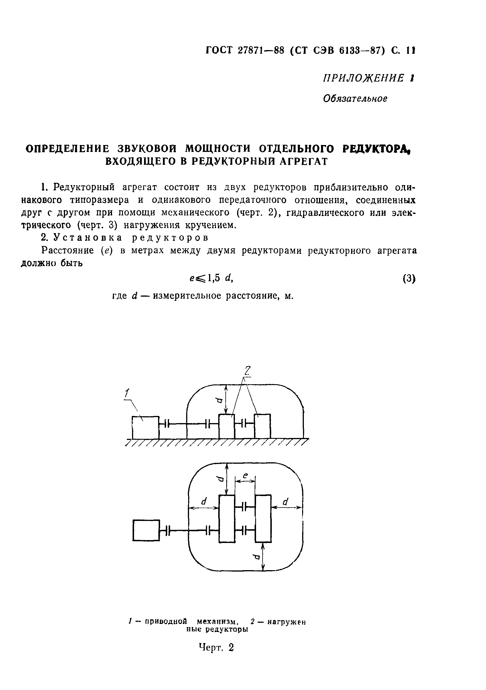 ГОСТ 27871-88