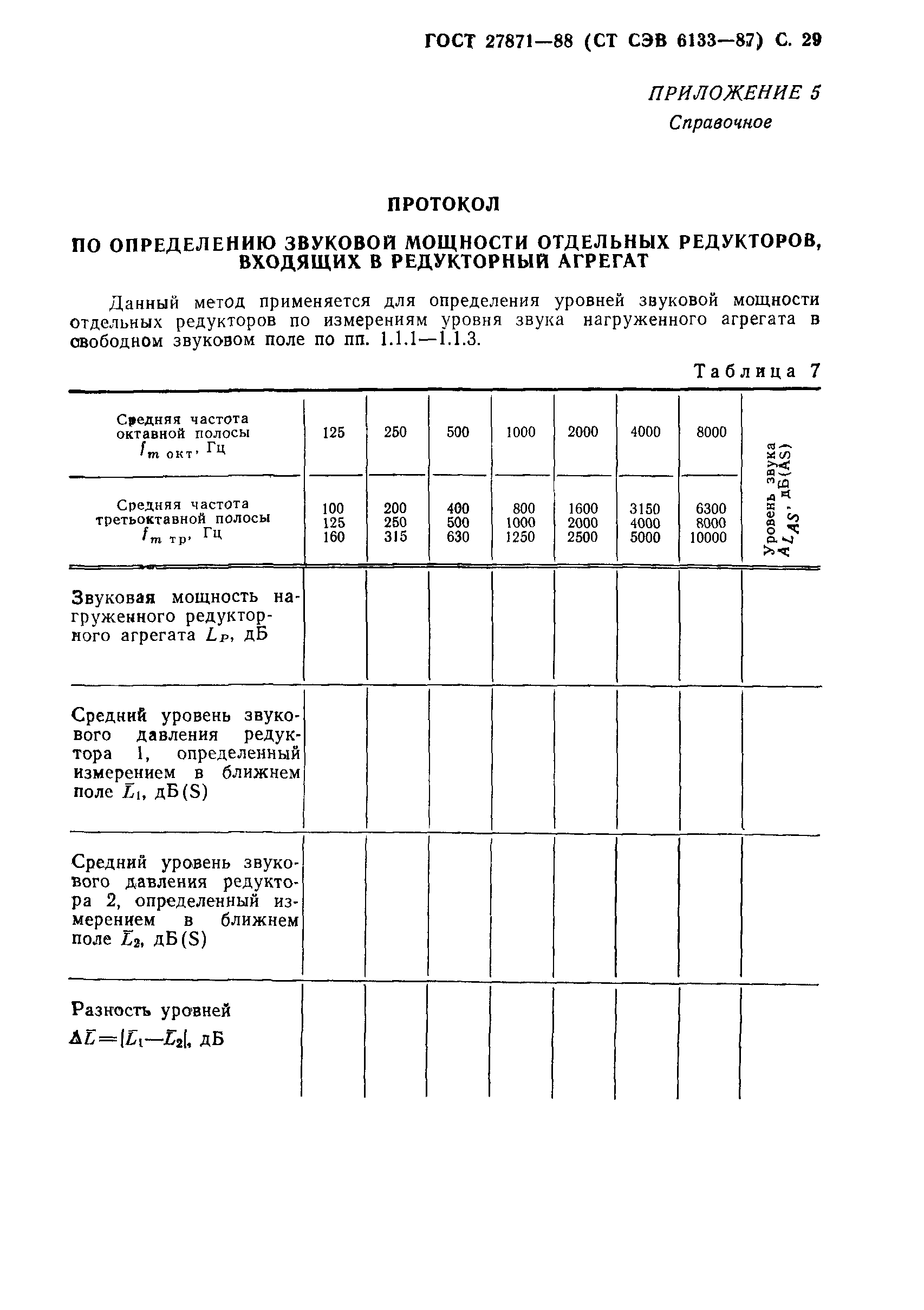ГОСТ 27871-88