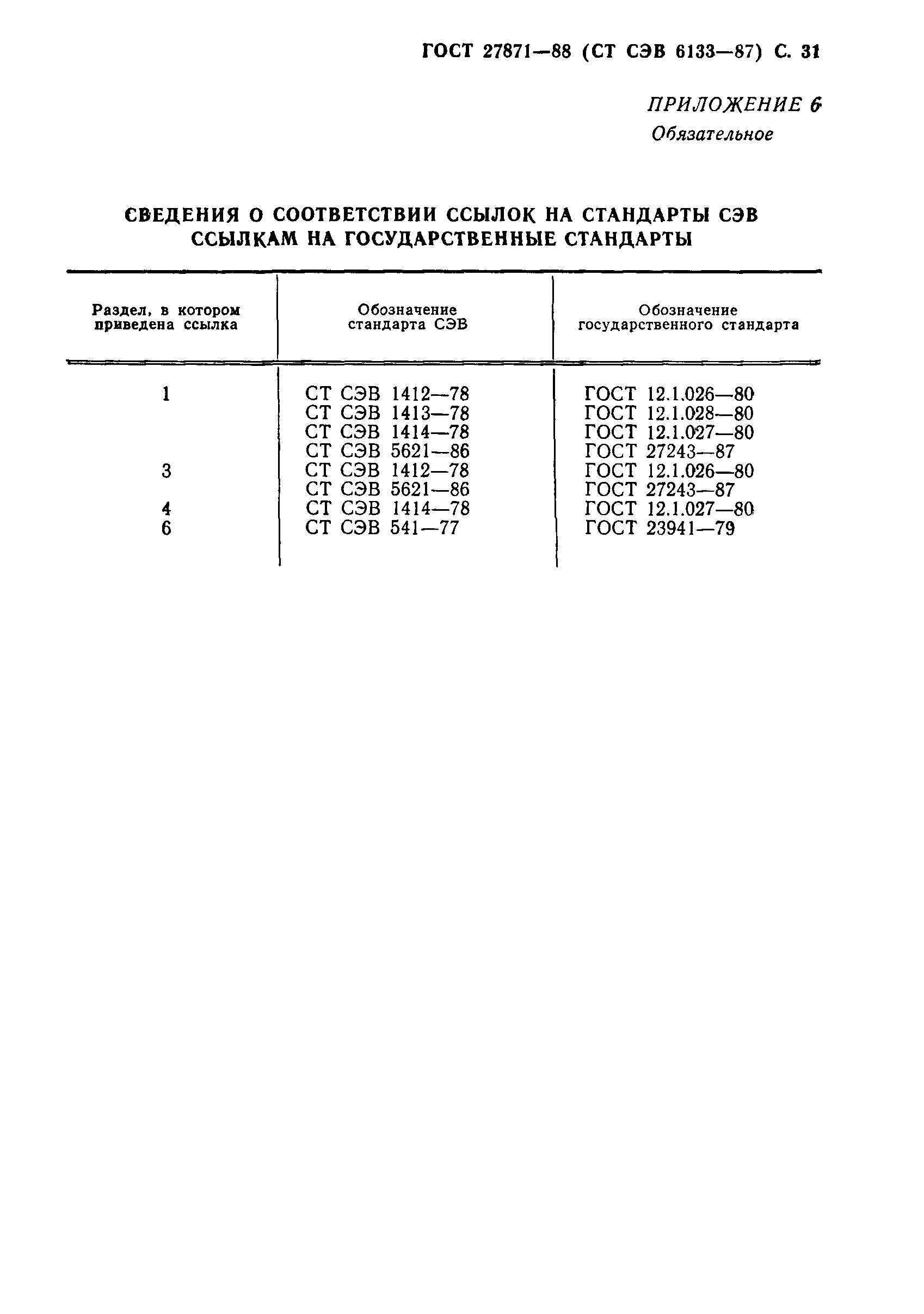 ГОСТ 27871-88