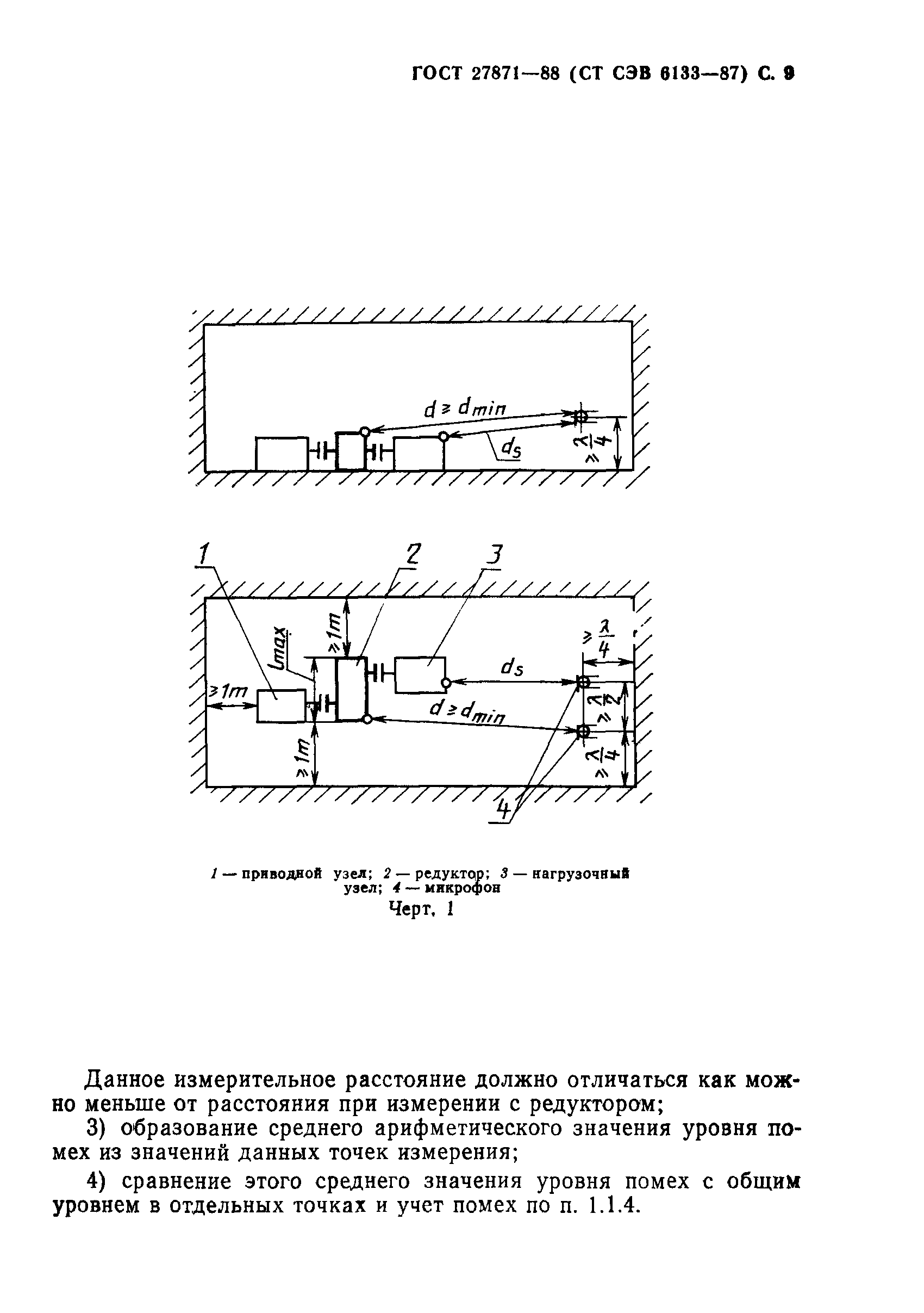 ГОСТ 27871-88