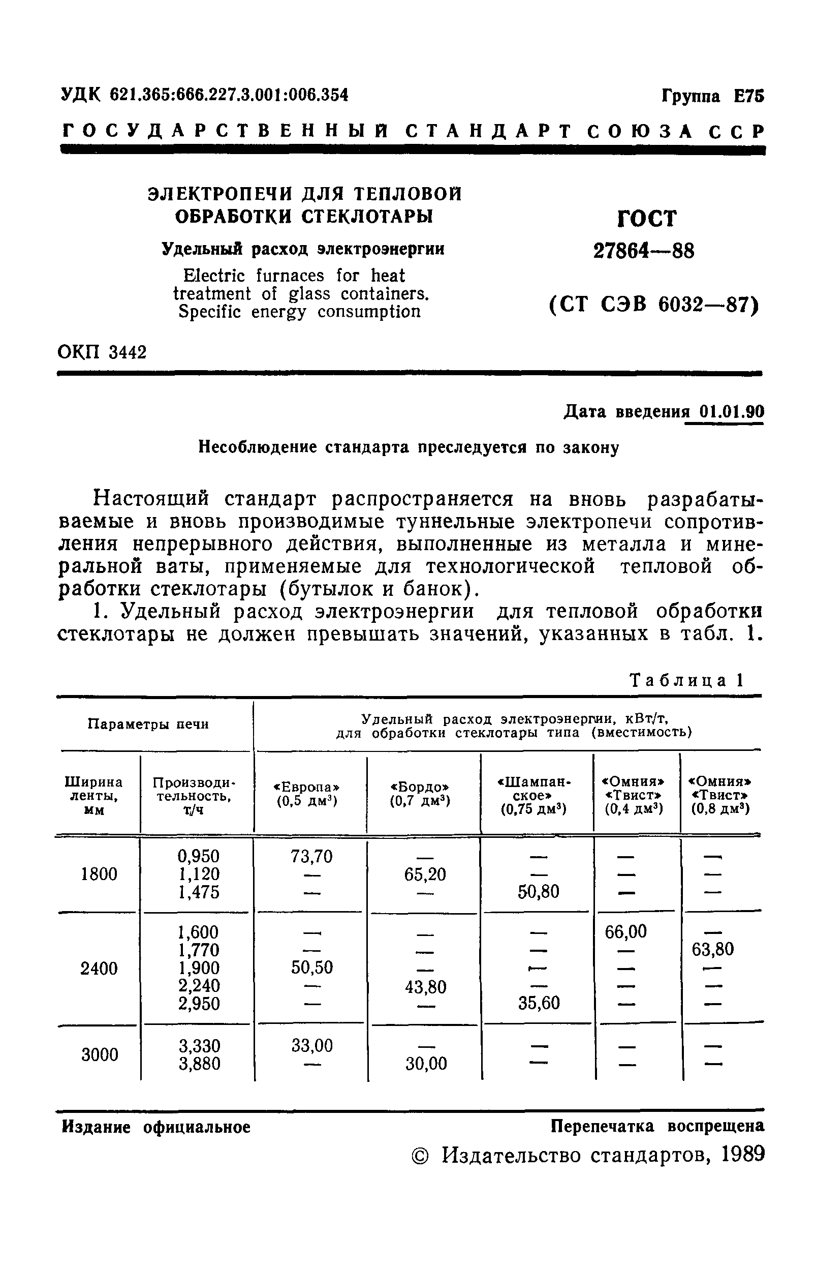 ГОСТ 27864-88