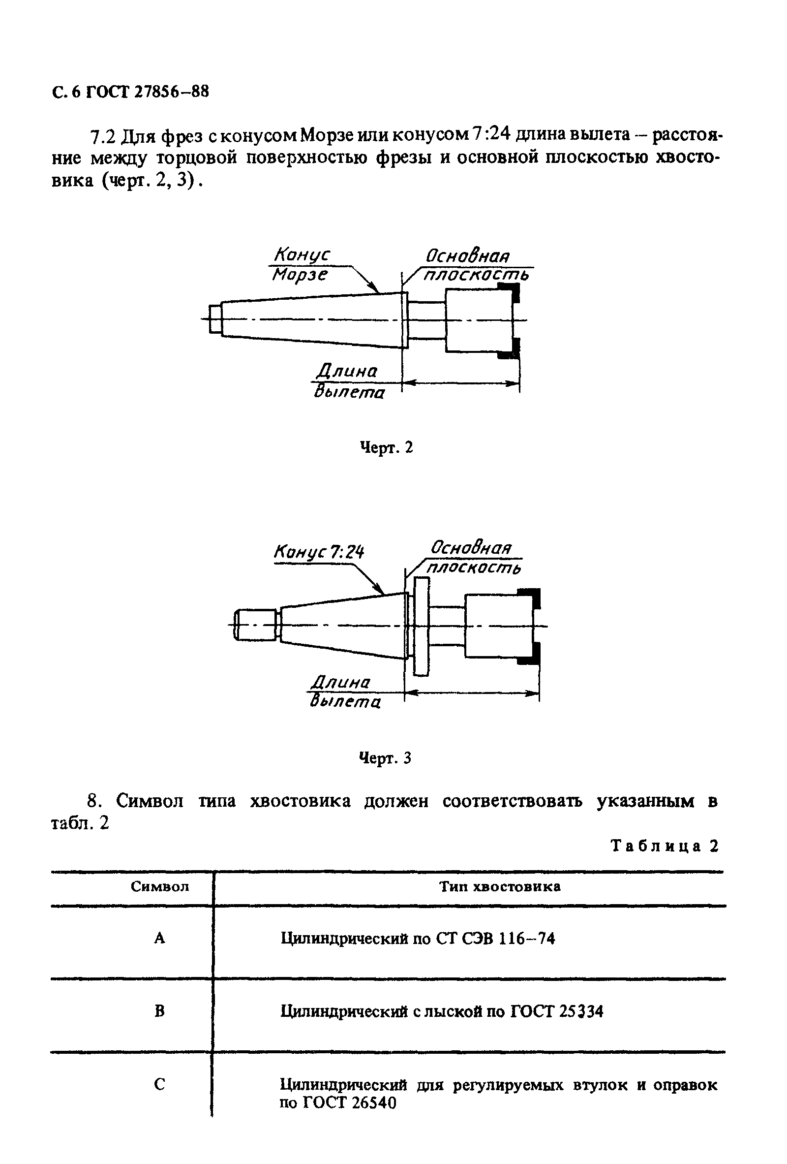 ГОСТ 27856-88