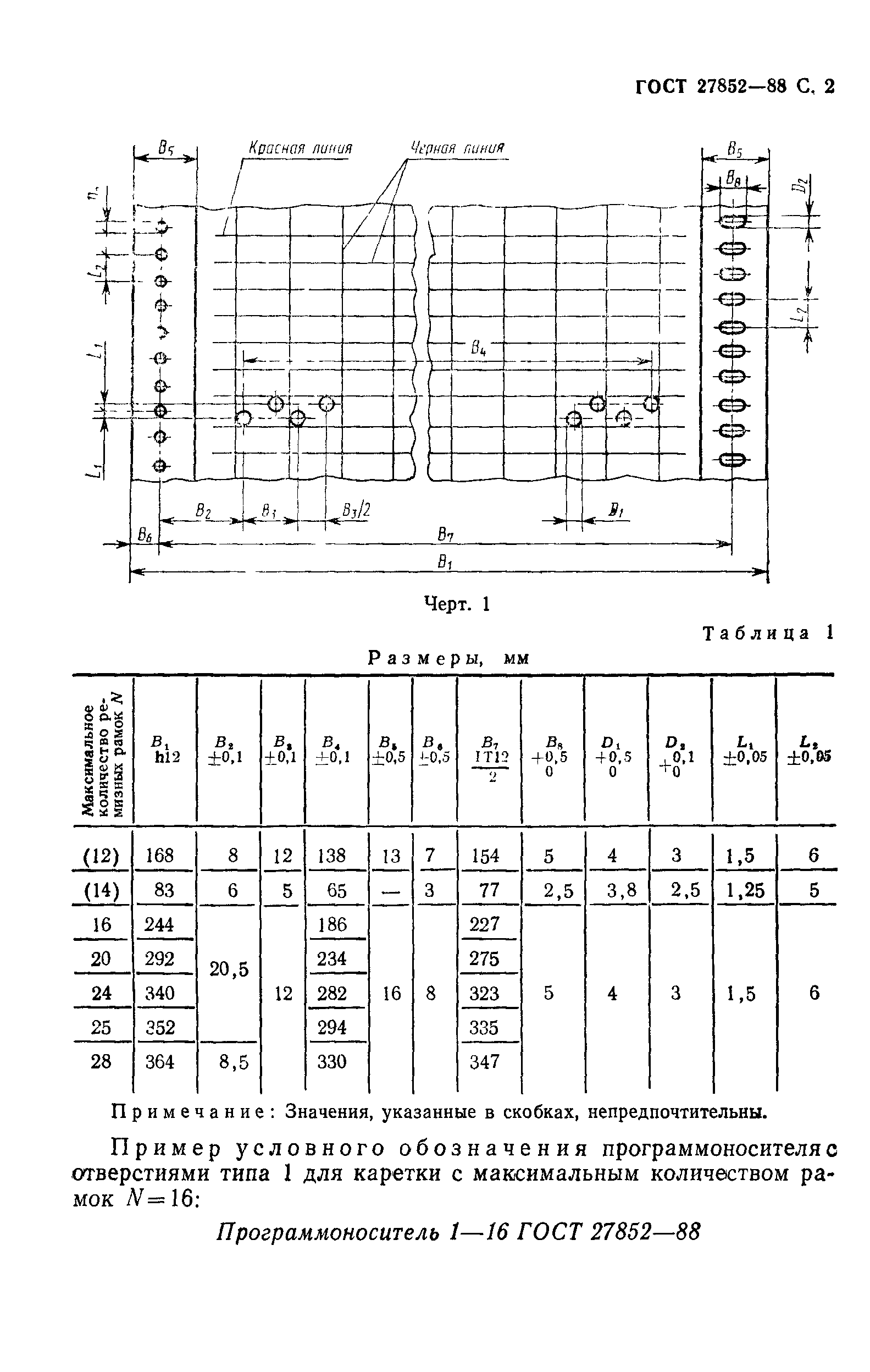 ГОСТ 27852-88