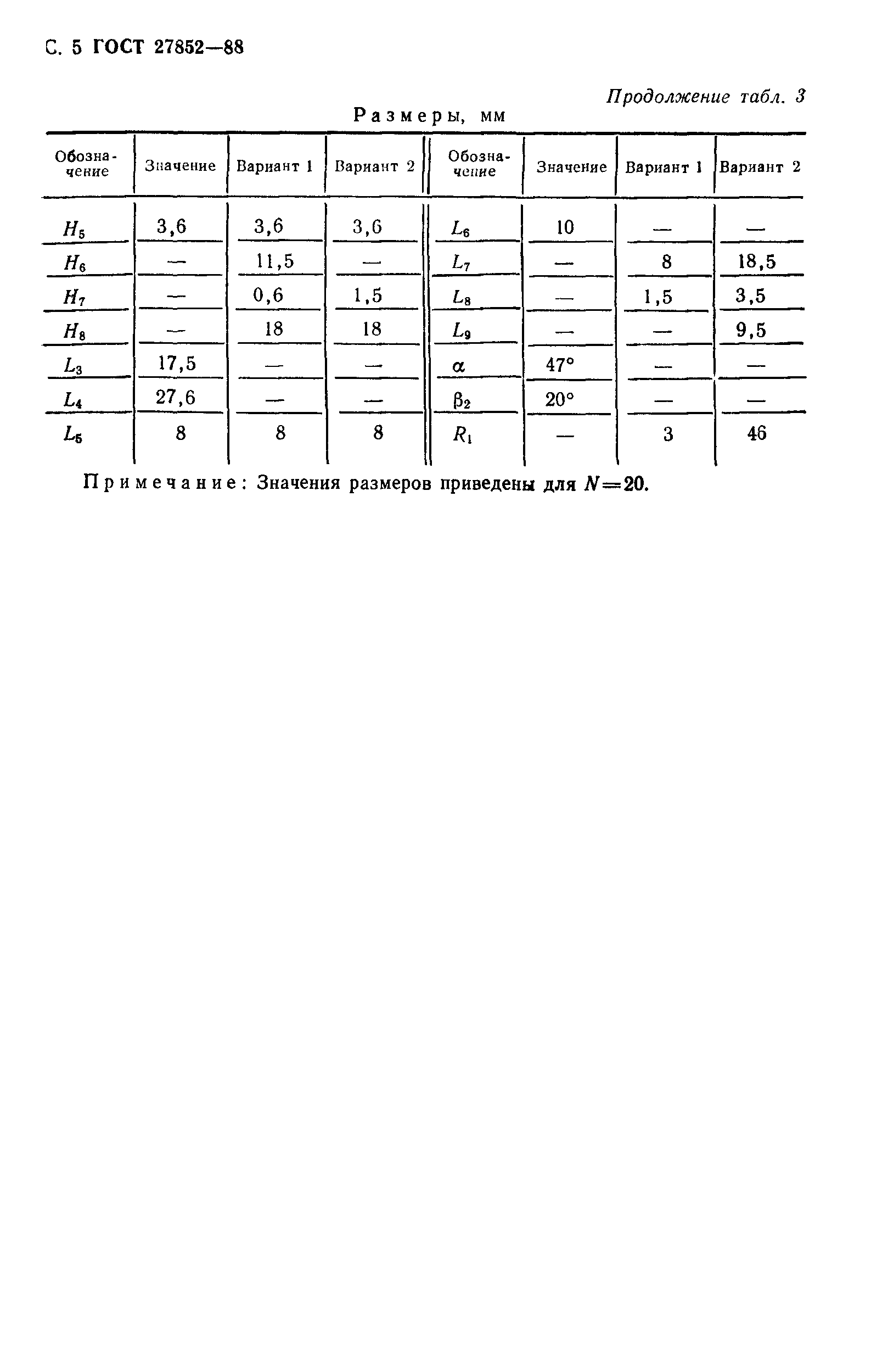 ГОСТ 27852-88