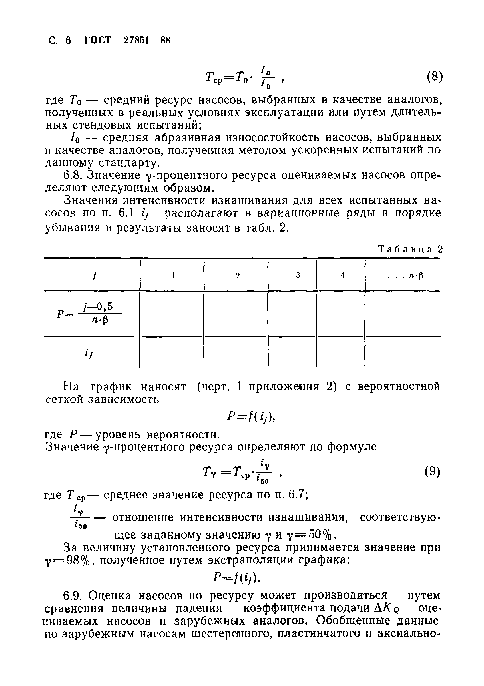 ГОСТ 27851-88