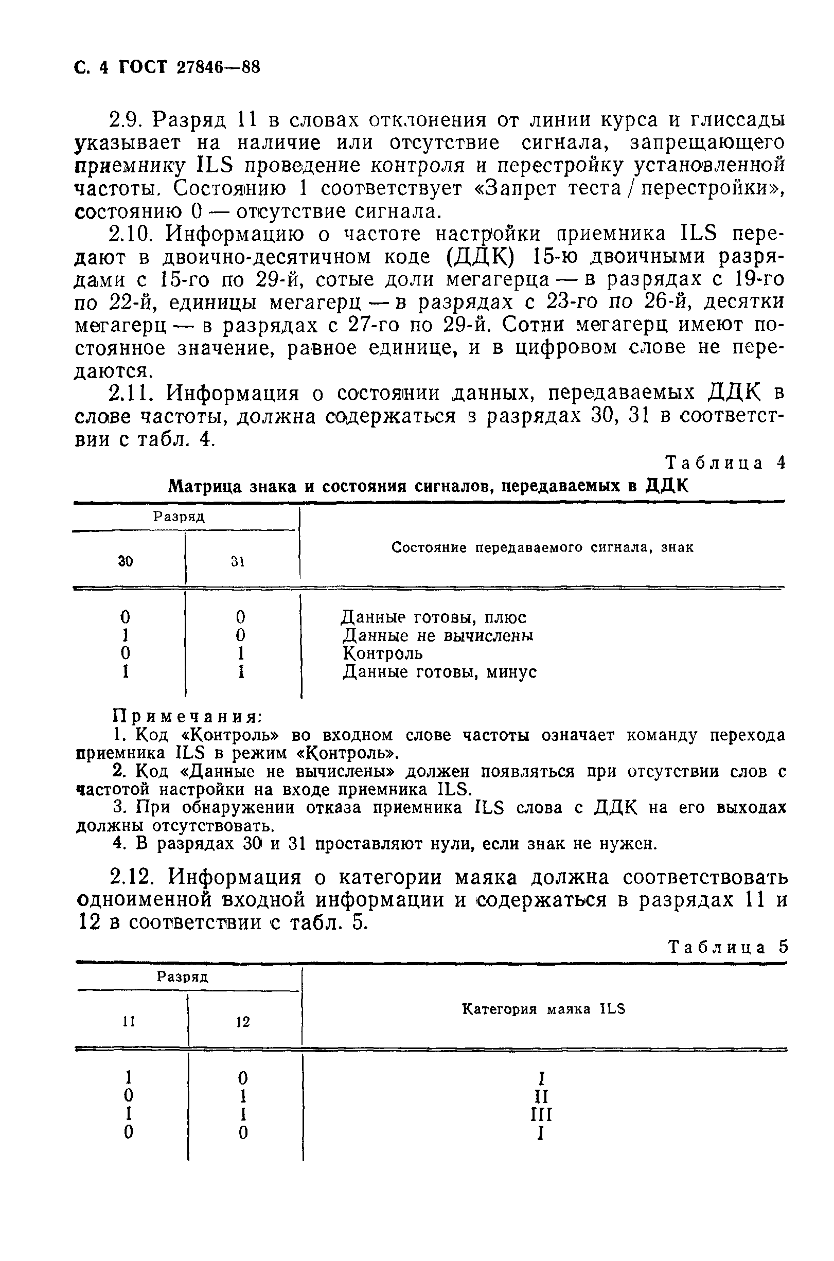 ГОСТ 27846-88