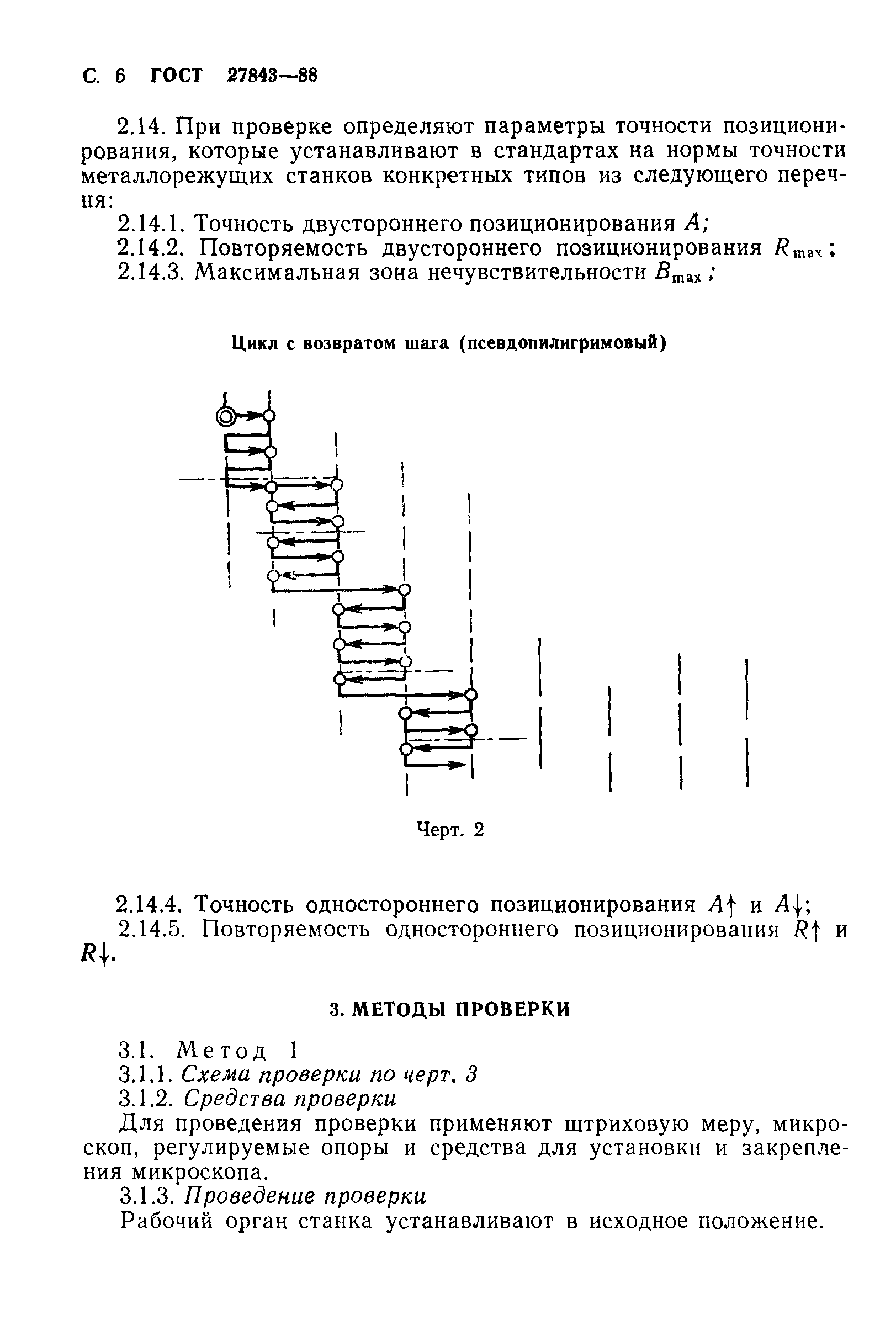 ГОСТ 27843-88