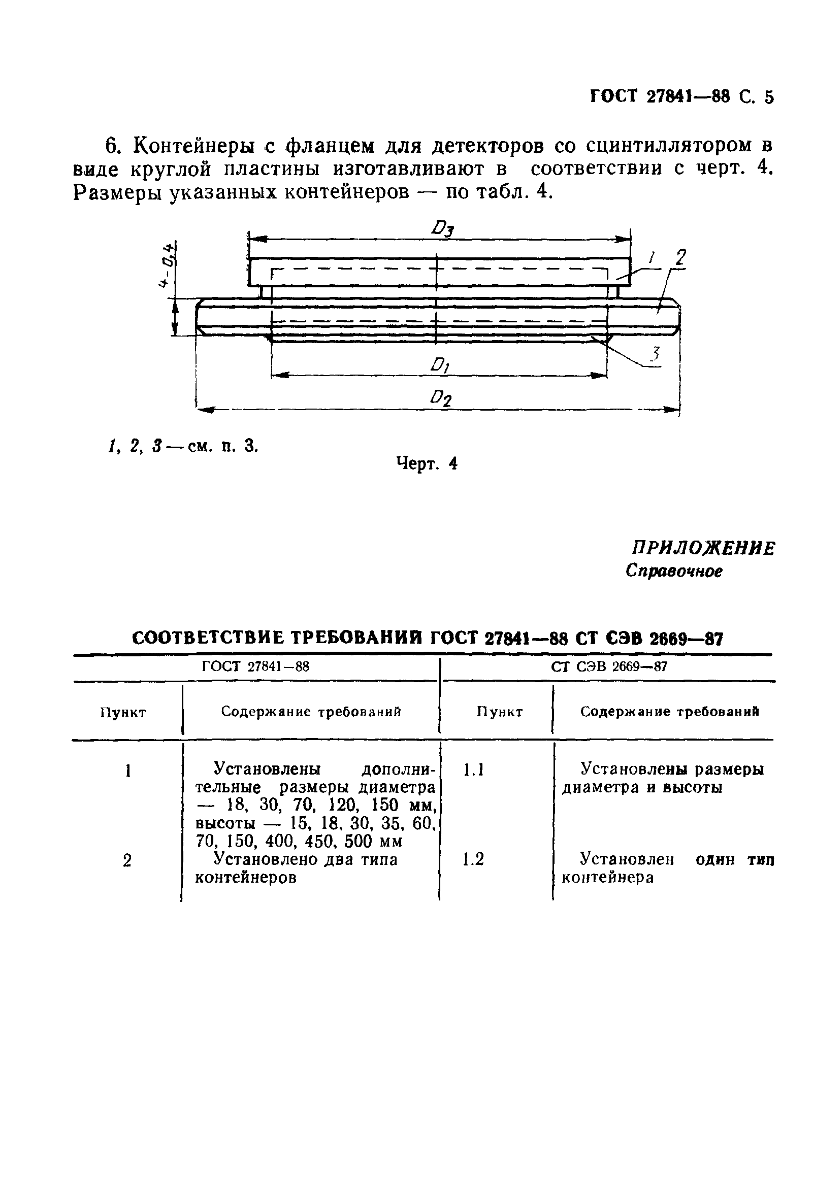 ГОСТ 27841-88