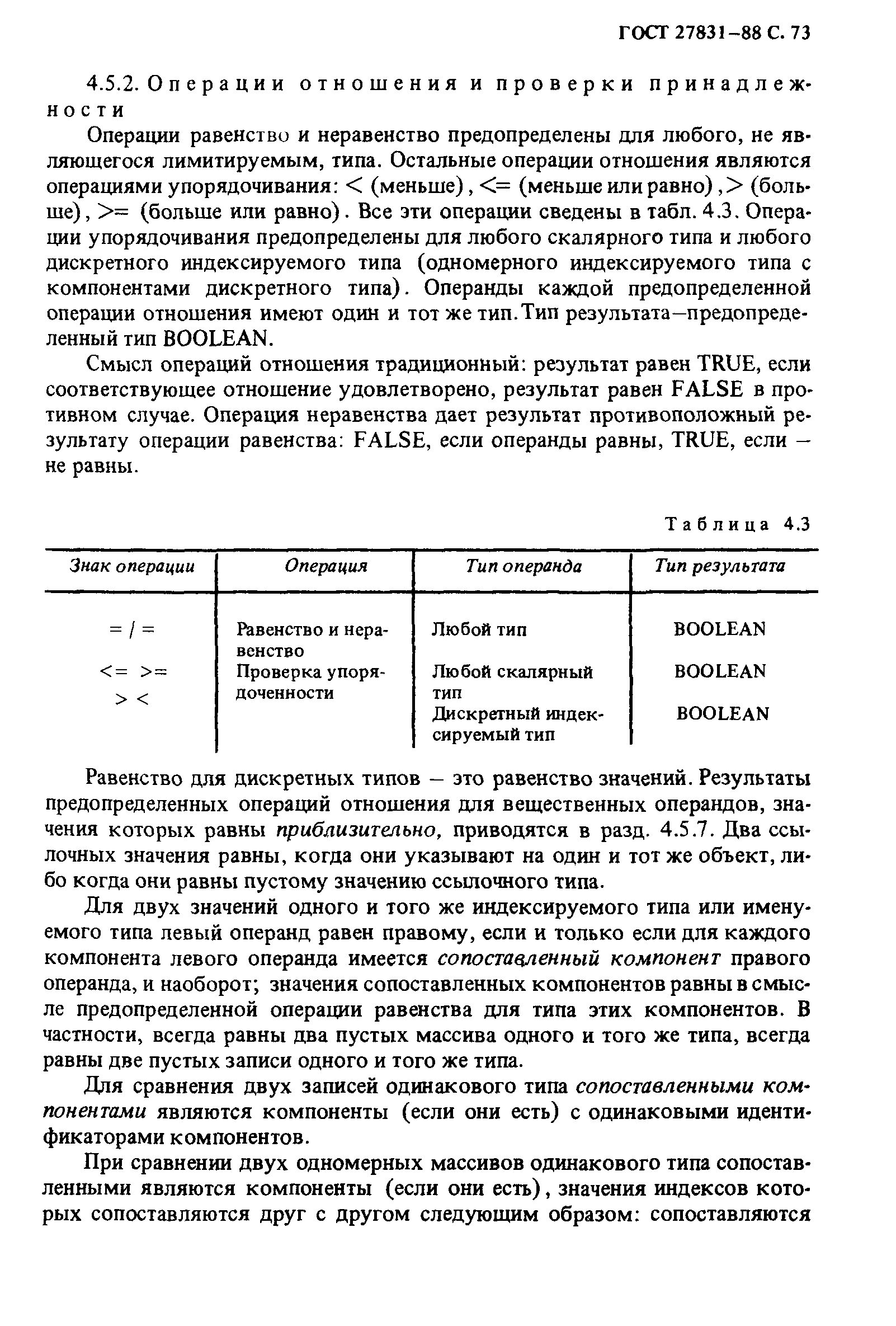 ГОСТ 27831-88