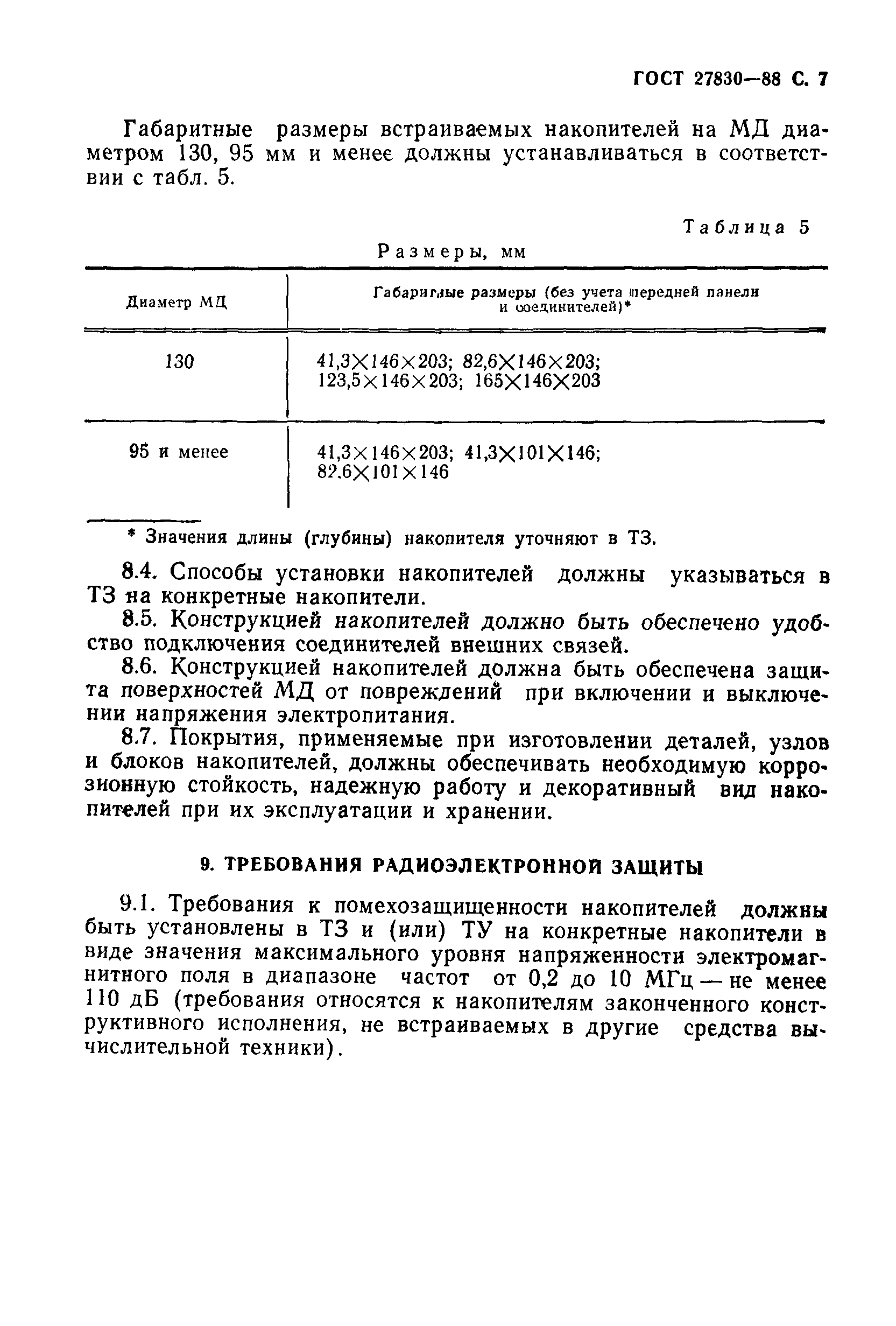 ГОСТ 27830-88