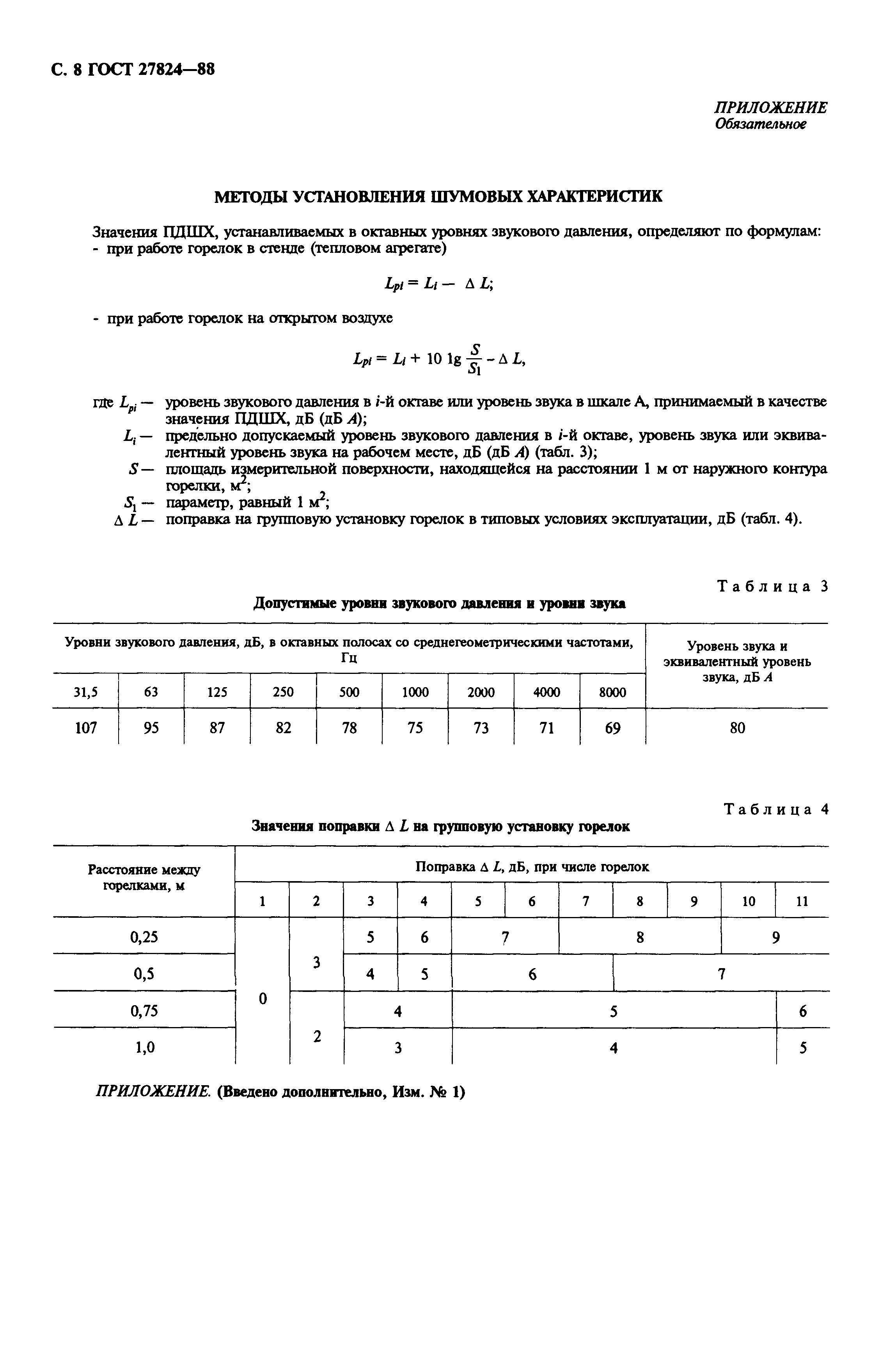 ГОСТ 27824-88