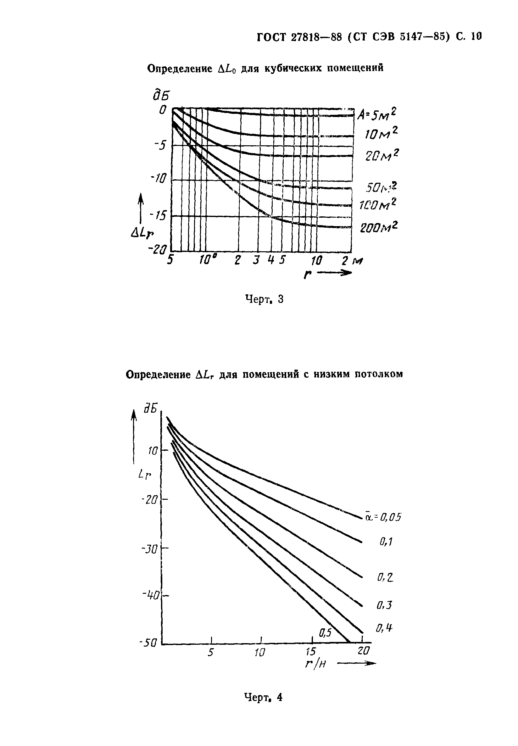 ГОСТ 27818-88