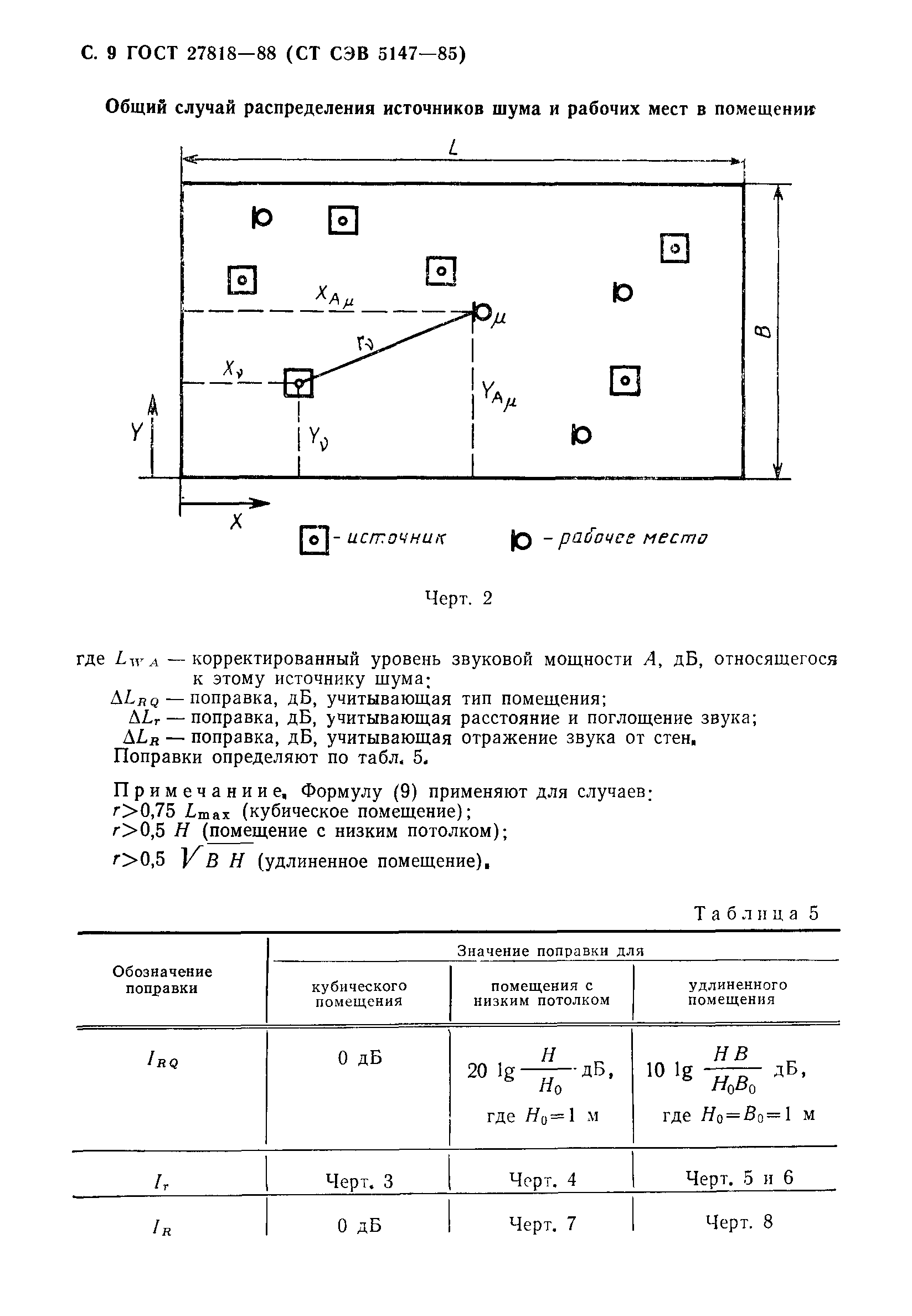 ГОСТ 27818-88